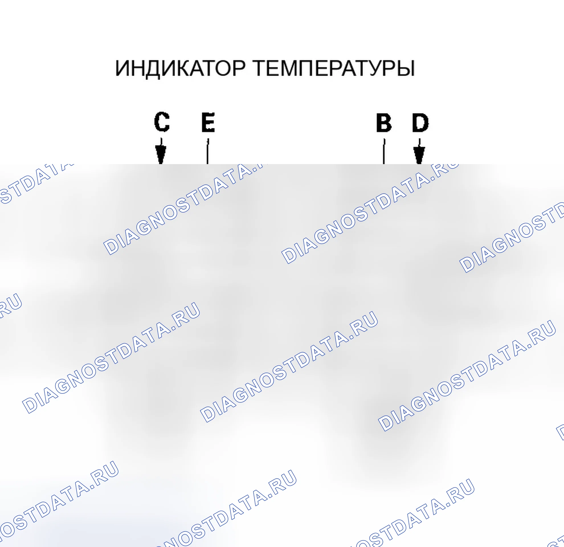 Рис. 8: Индекс устранения неполадок расшифровка кода ошибки. Honda Insight ZE1