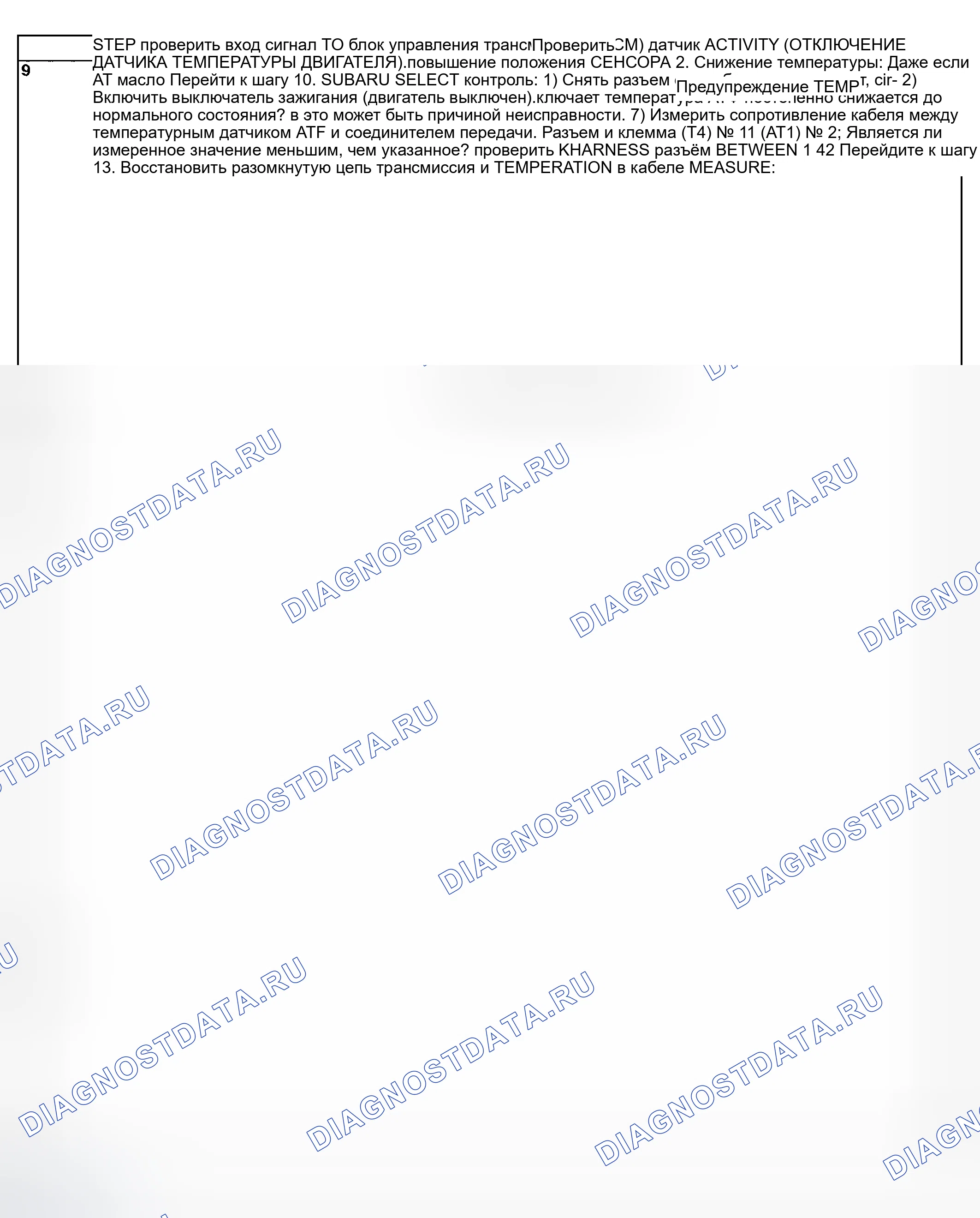 Рис. 574. Subaru Forester SG