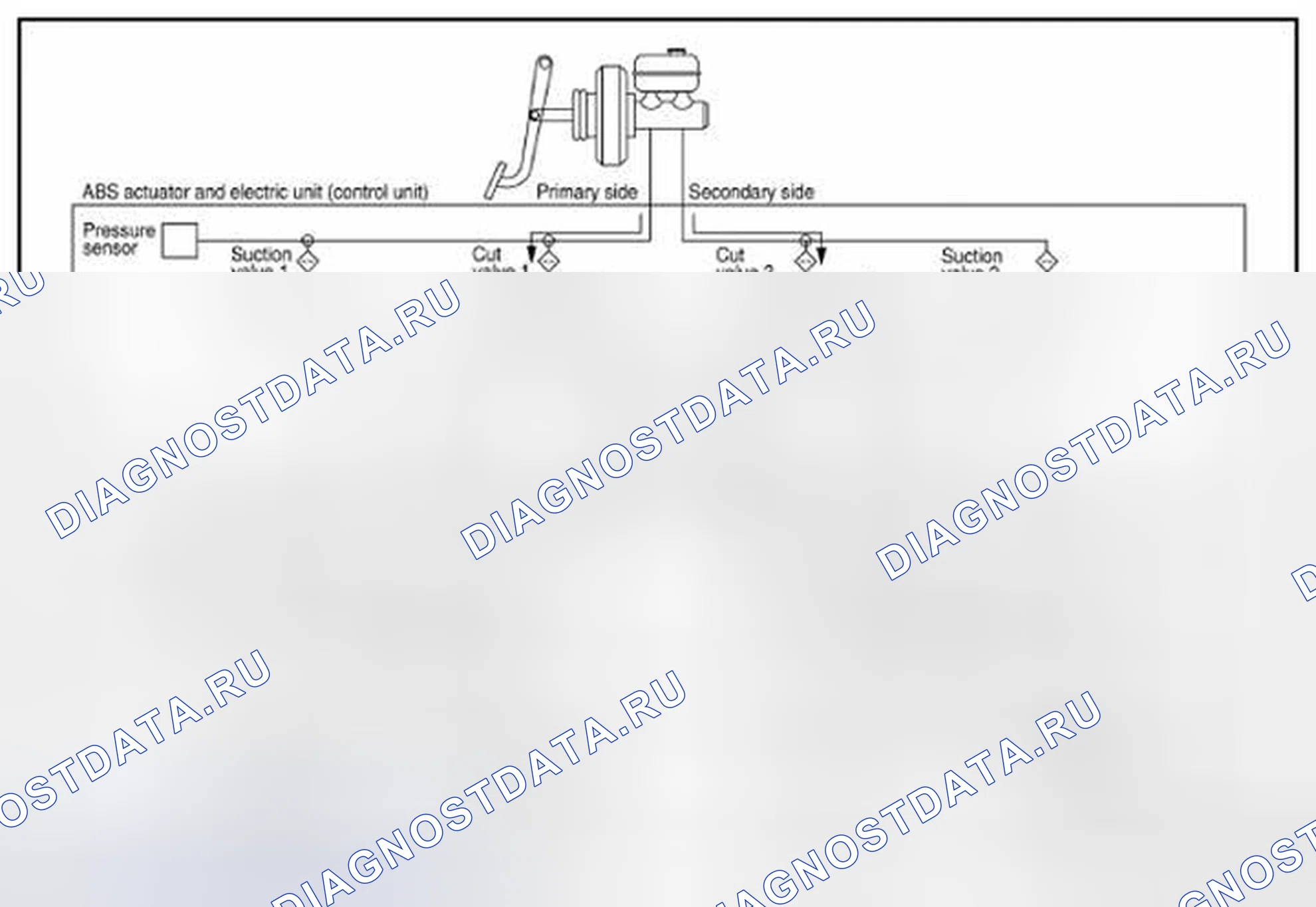Рис. 4: РАБОТА КЛАПАНА (ФУНКЦИИ ABS И EBD). Nissan Sentra B17 рестайлинг