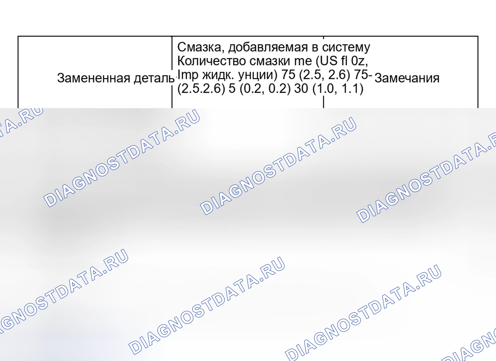 Рис. 62: Процедура регулировки смазки для замены компонентов, за исключением компрессора. Nissan Maxima A33
