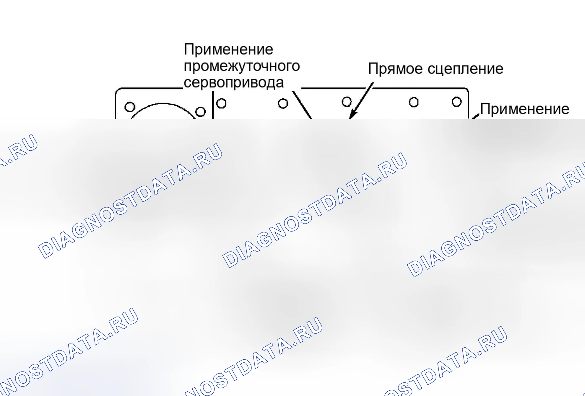 Рис. 27: ИСПЫТАНИЯ ДАВЛЕНИЕМ ВОЗДУХА. Jaguar S-type I