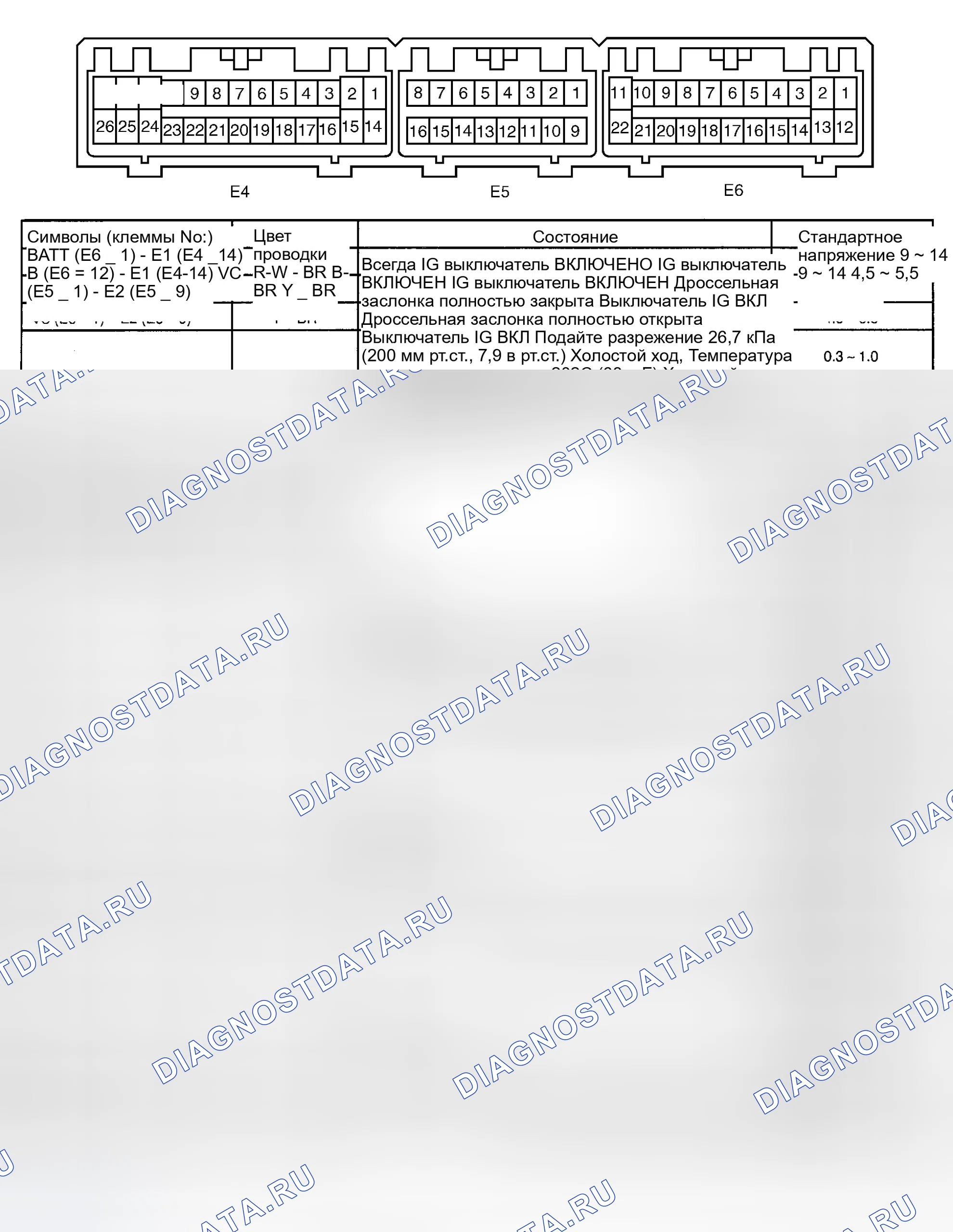 Рис. 15. Toyota 4Runner III