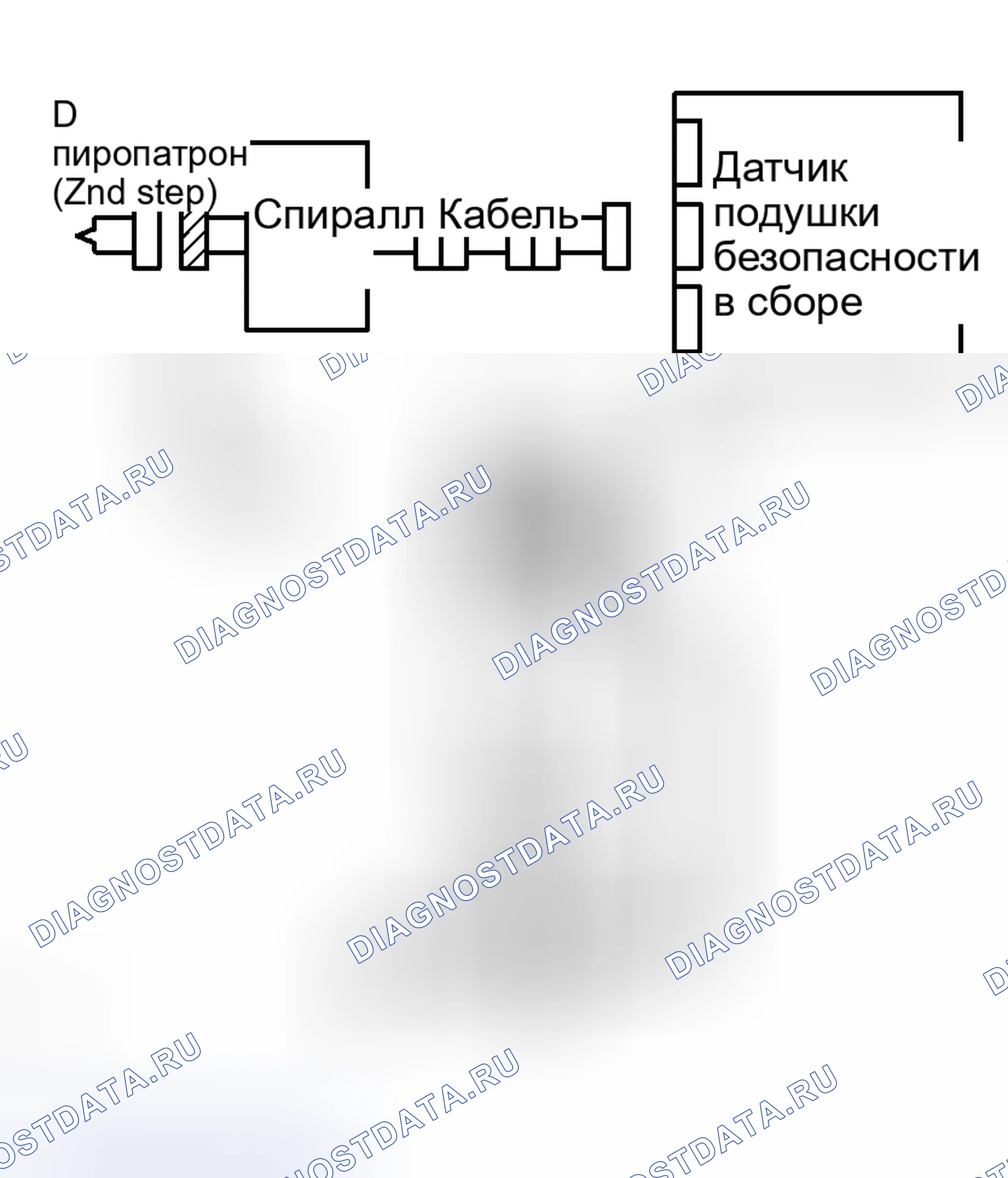 Рис. 280: ПРОЦЕДУРА КОНТРОЛЯ. Haval Xiaolong Max I