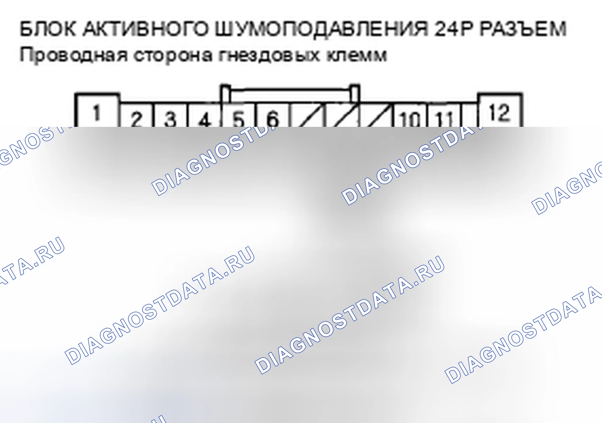 Рис. 190. Honda Odyssey IV