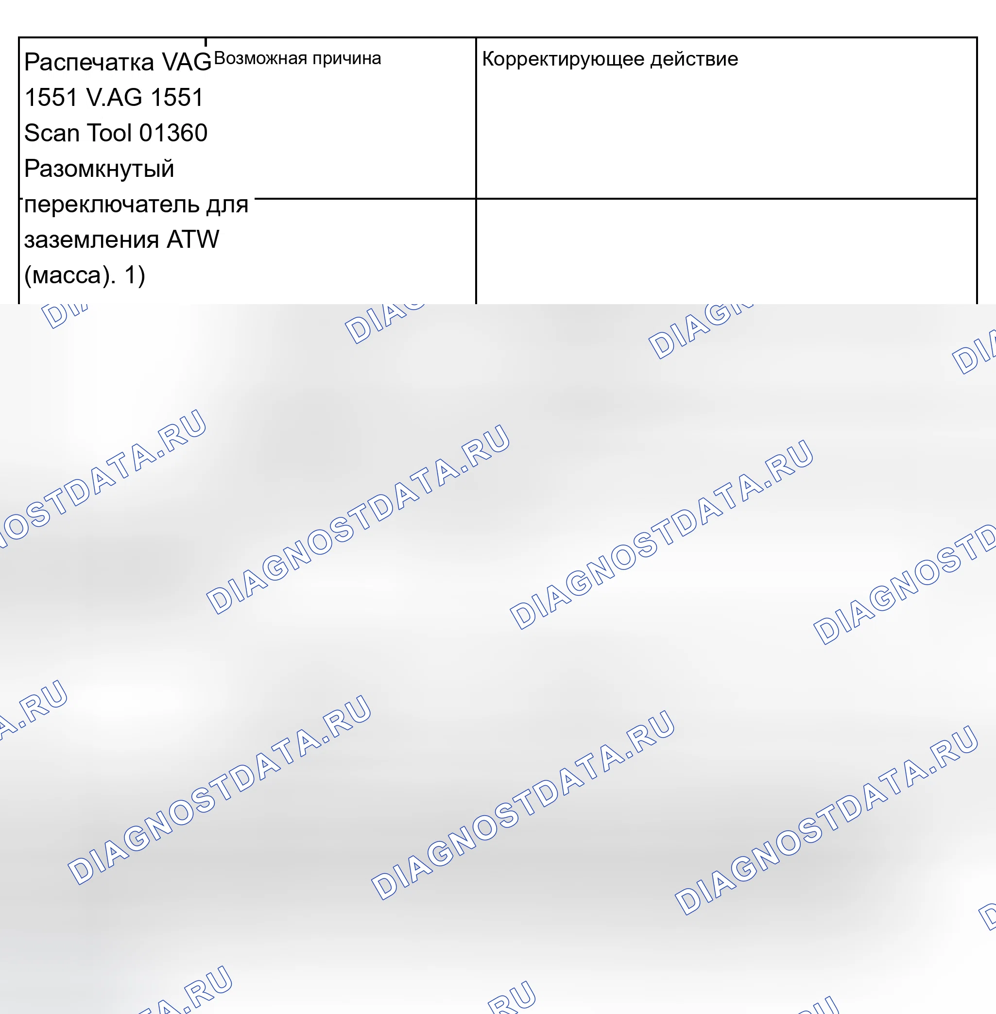Рис. 31. Audi A8 D3