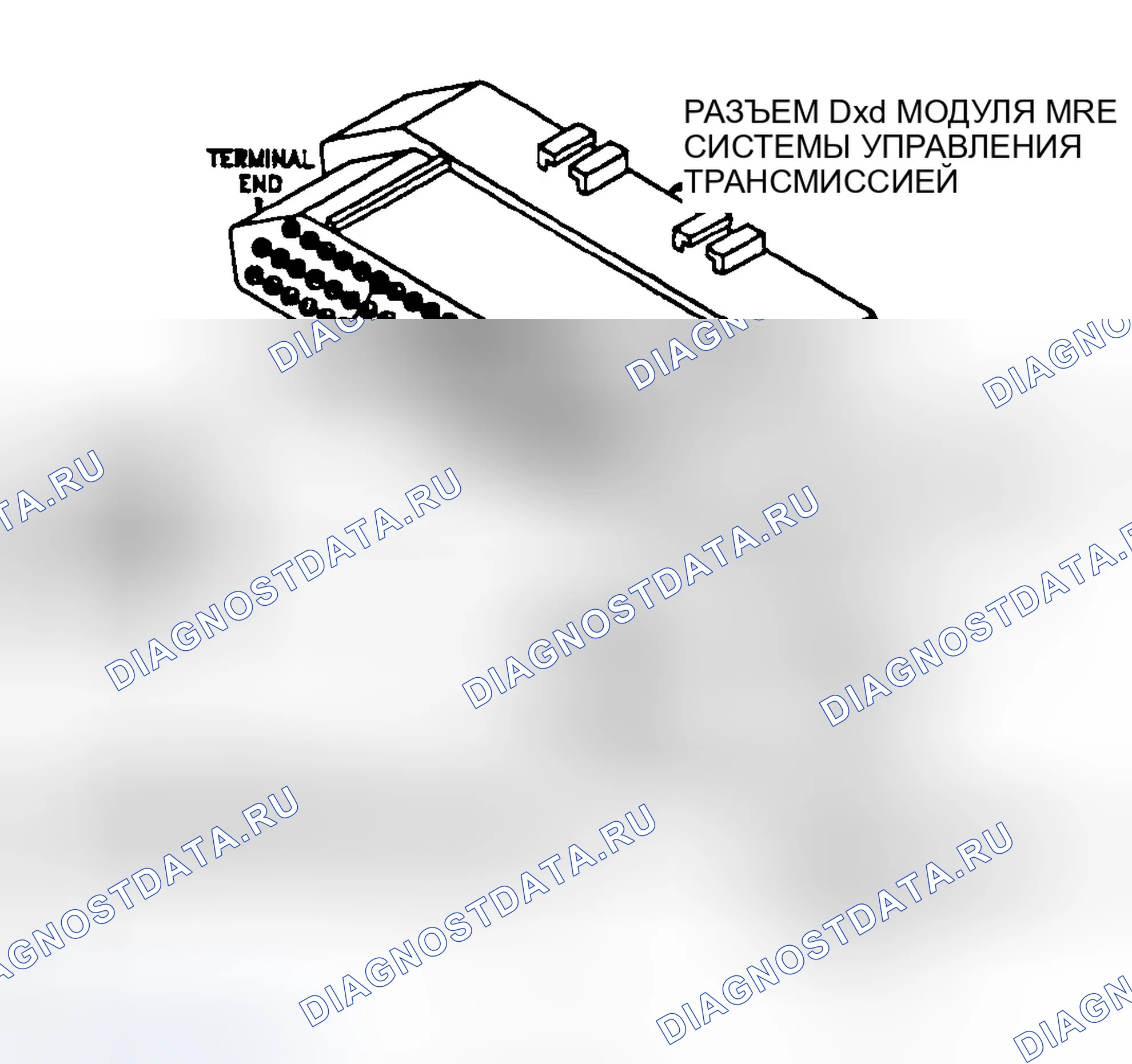 Рис. 254: Тест Tc-36A - Проверка цепи соленоида овердрайва. Jeep Grand Cherokee ZJ