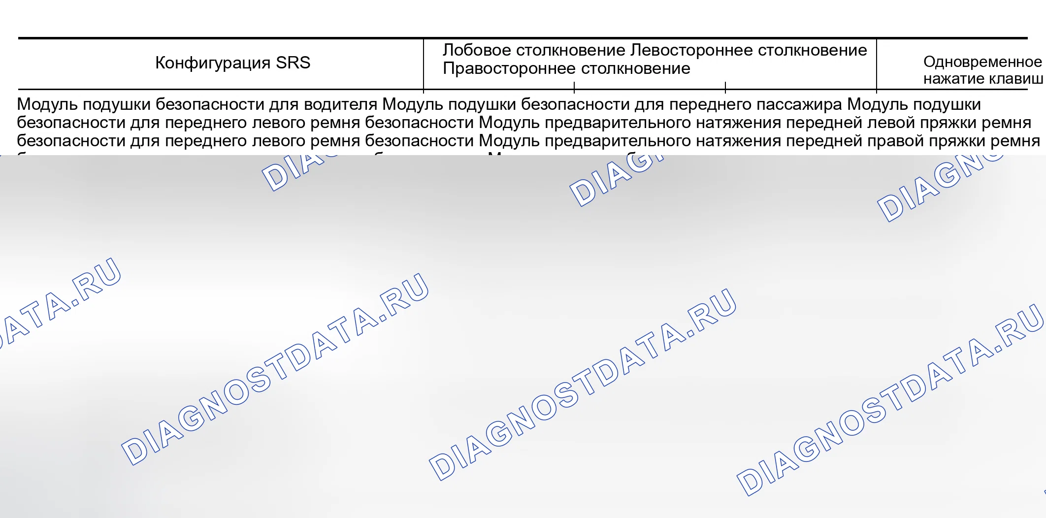 Рис. 69. Infiniti QX56 I