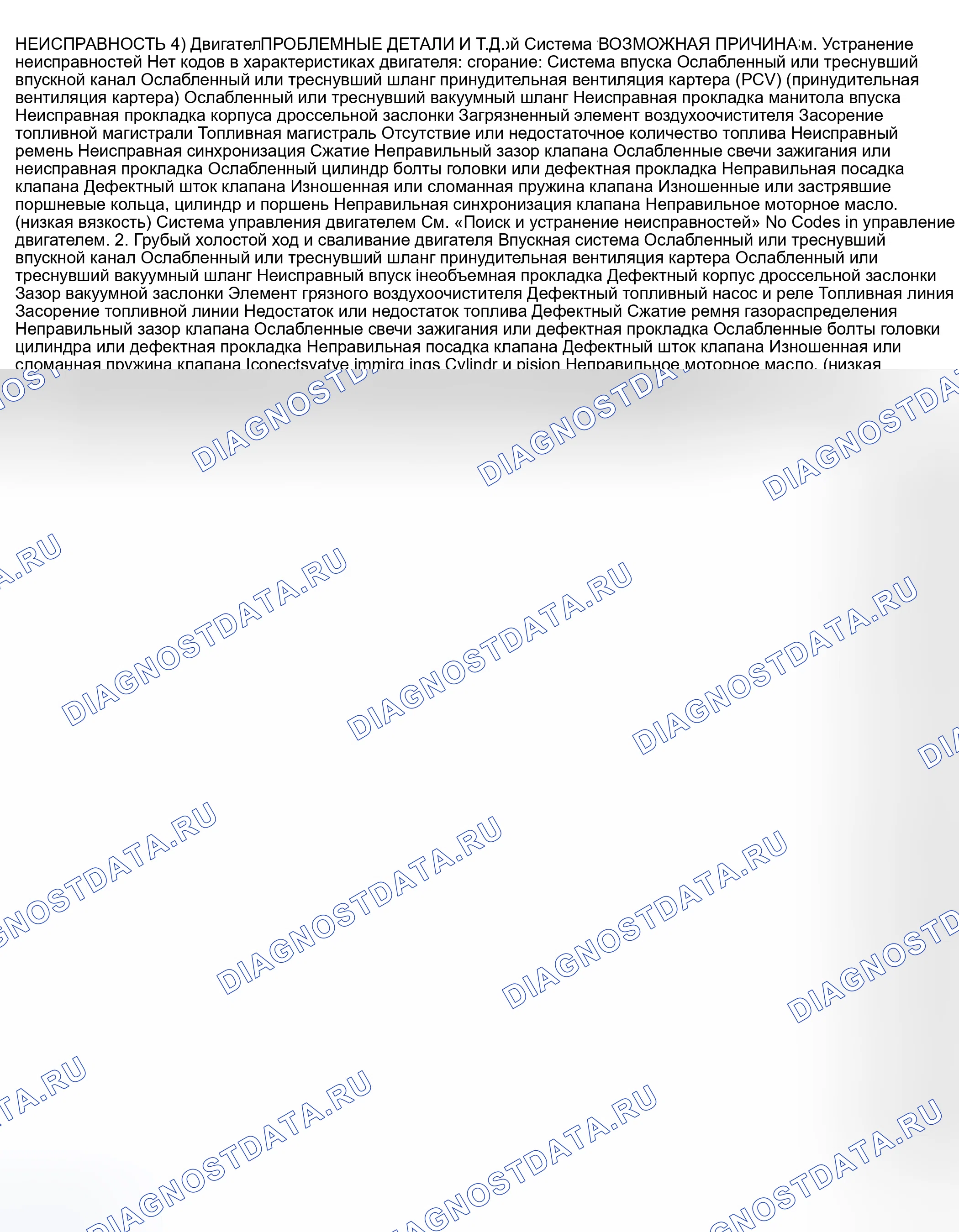 Рис. 637. Subaru Impreza GD/GC/GG рестайлинг