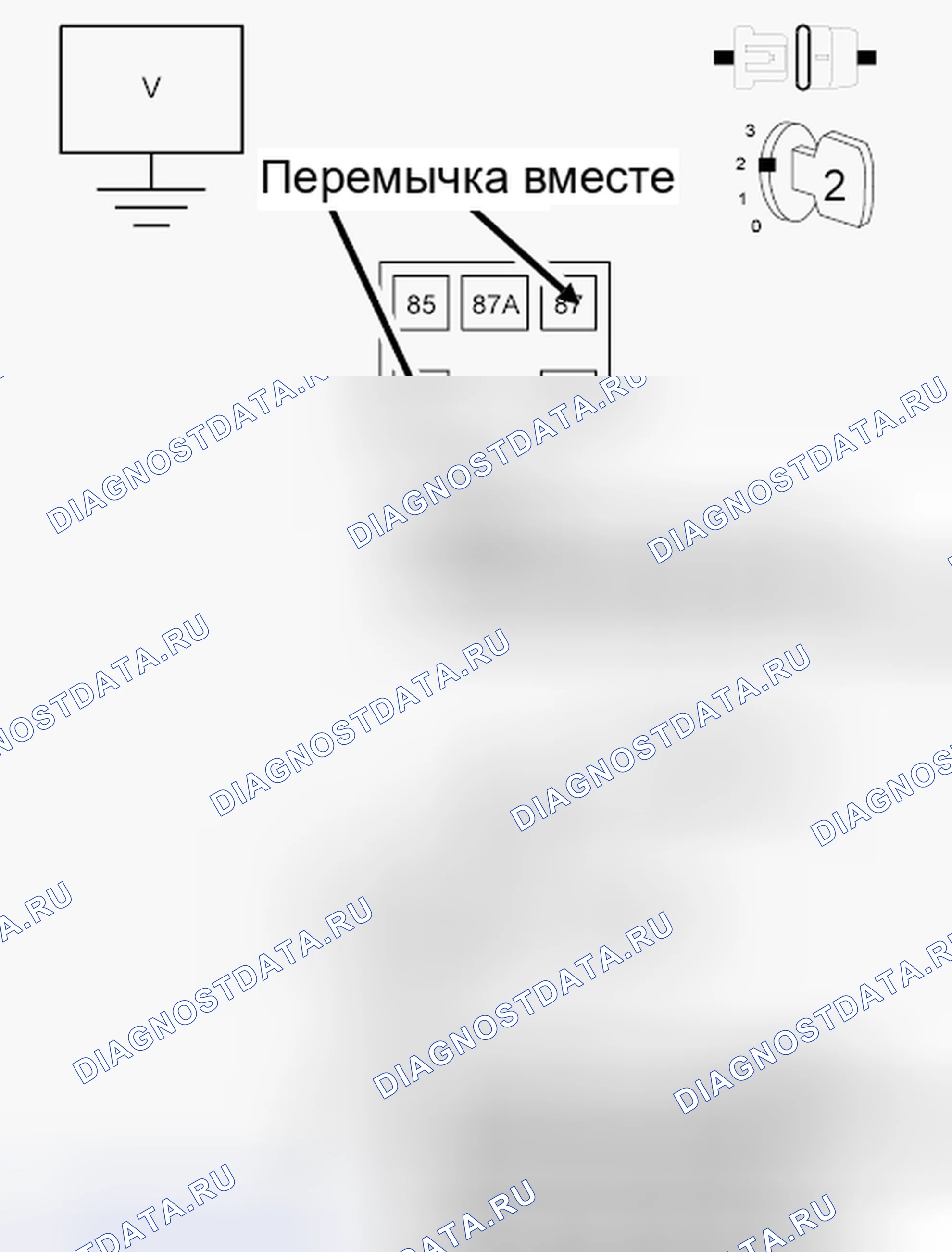 Рис. 39: Диагностический тест. Jeep Liberty II
