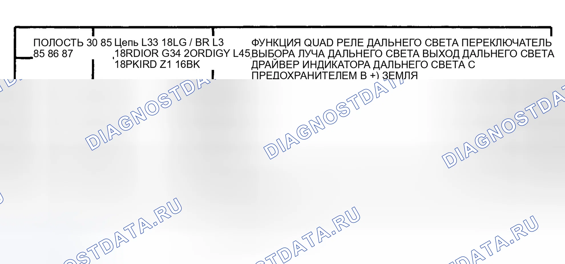 Рис. 15: Реле дальнего света Quad. Dodge Cab & Chassis R2500 