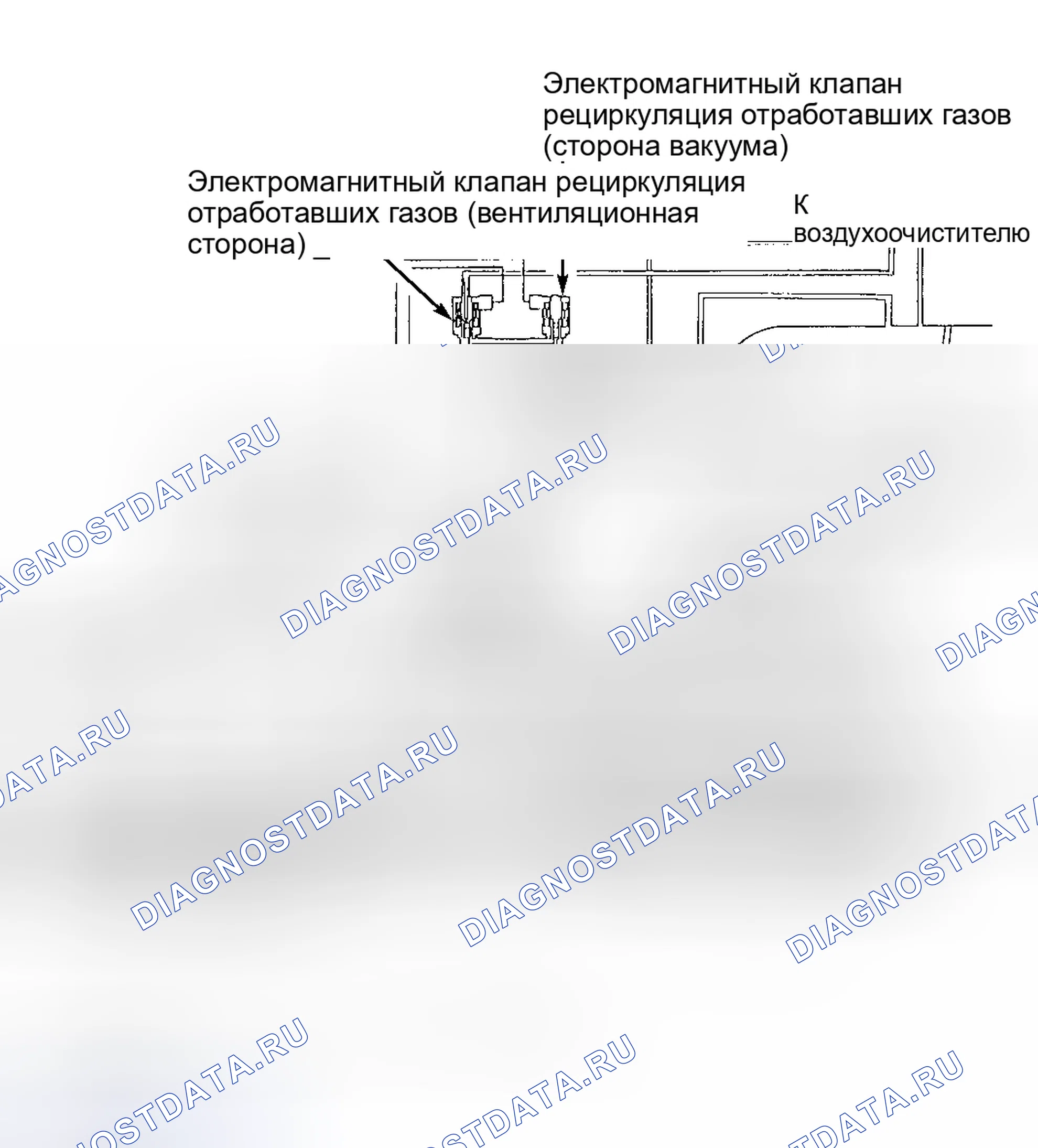 Рис. 40: Проверка системы. Mazda MX-3 I
