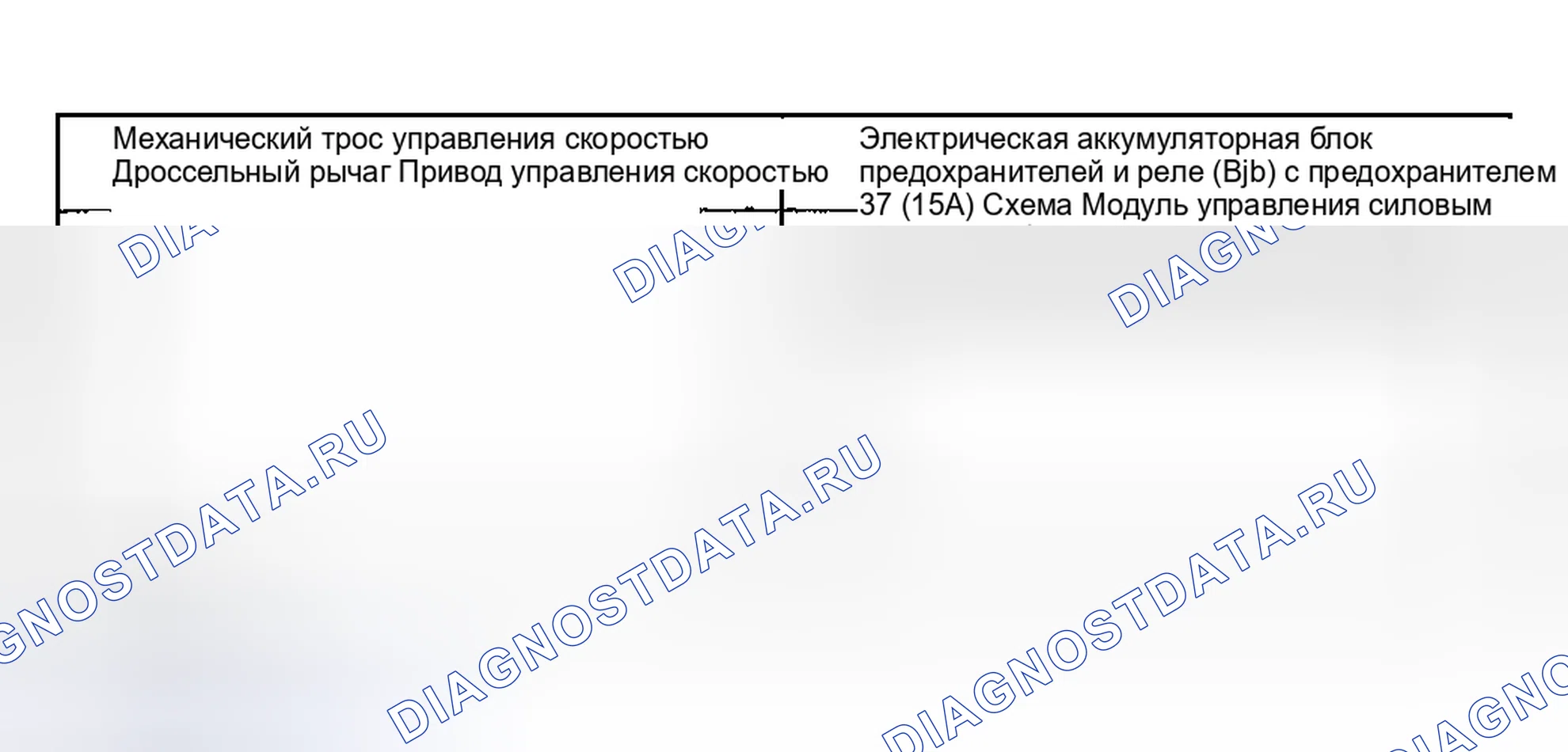 Рис. 3: Инспекция и проверка. Lincoln Aviator I