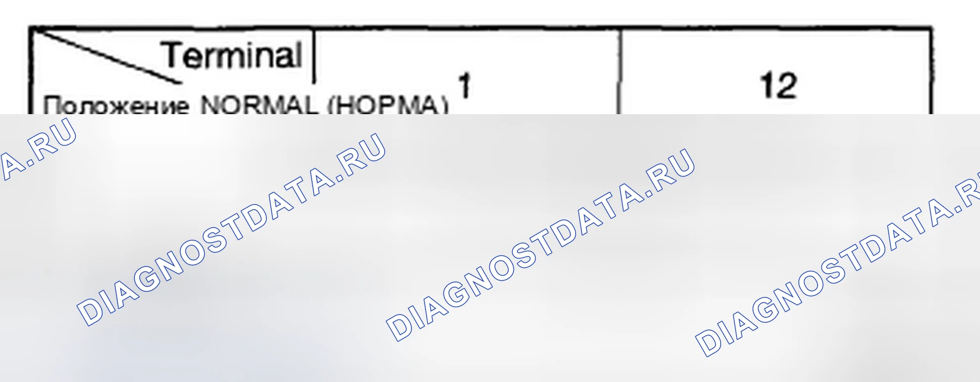 Рис. 14: ОСМОТР ЗАМКА СТЕКЛОПОДЪЕМНИКА. Hyundai Sonata V рестайлинг