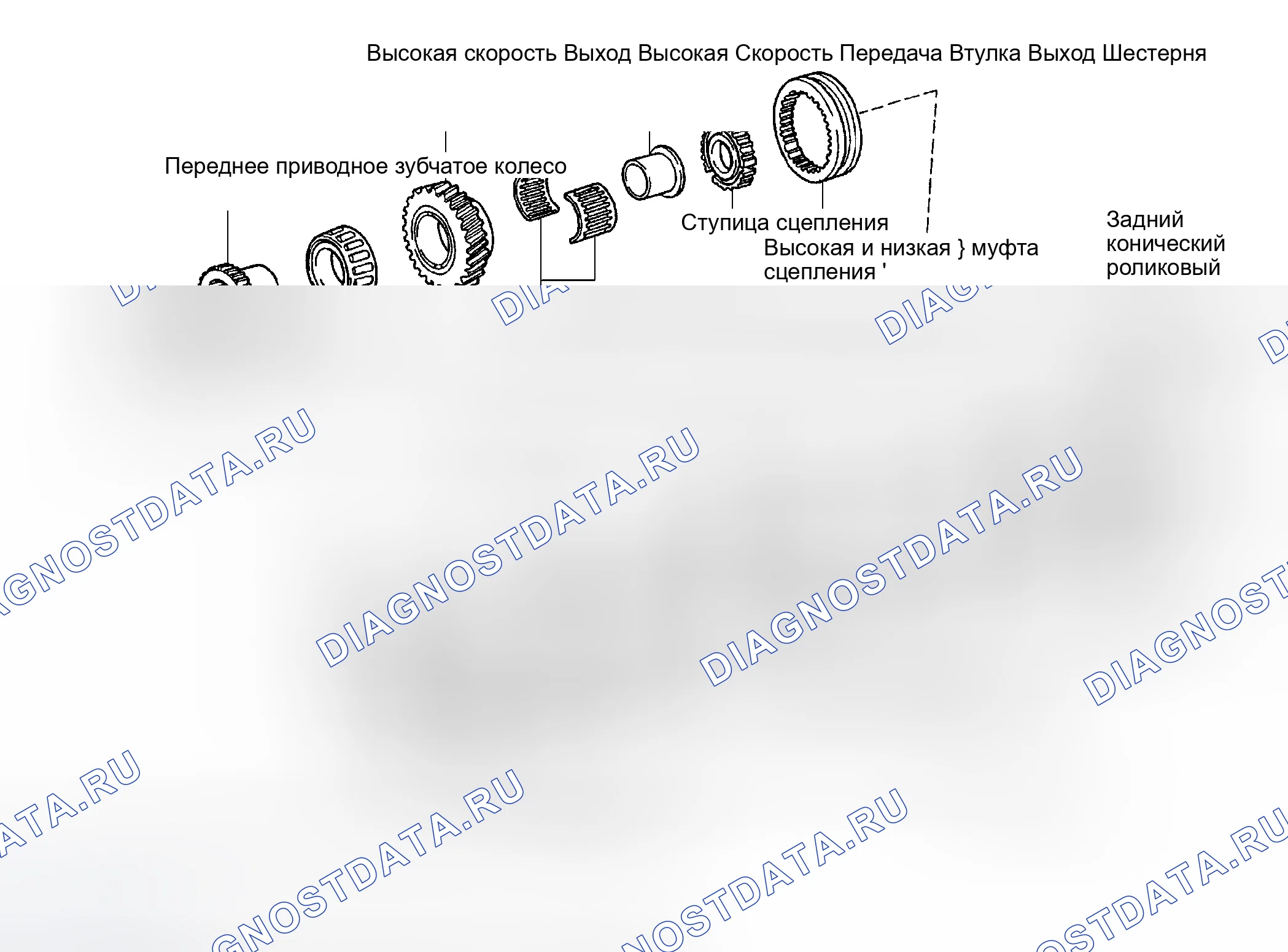 Рис. 82: КОМПОНЕНТЫ. Haval Xiaolong Max I