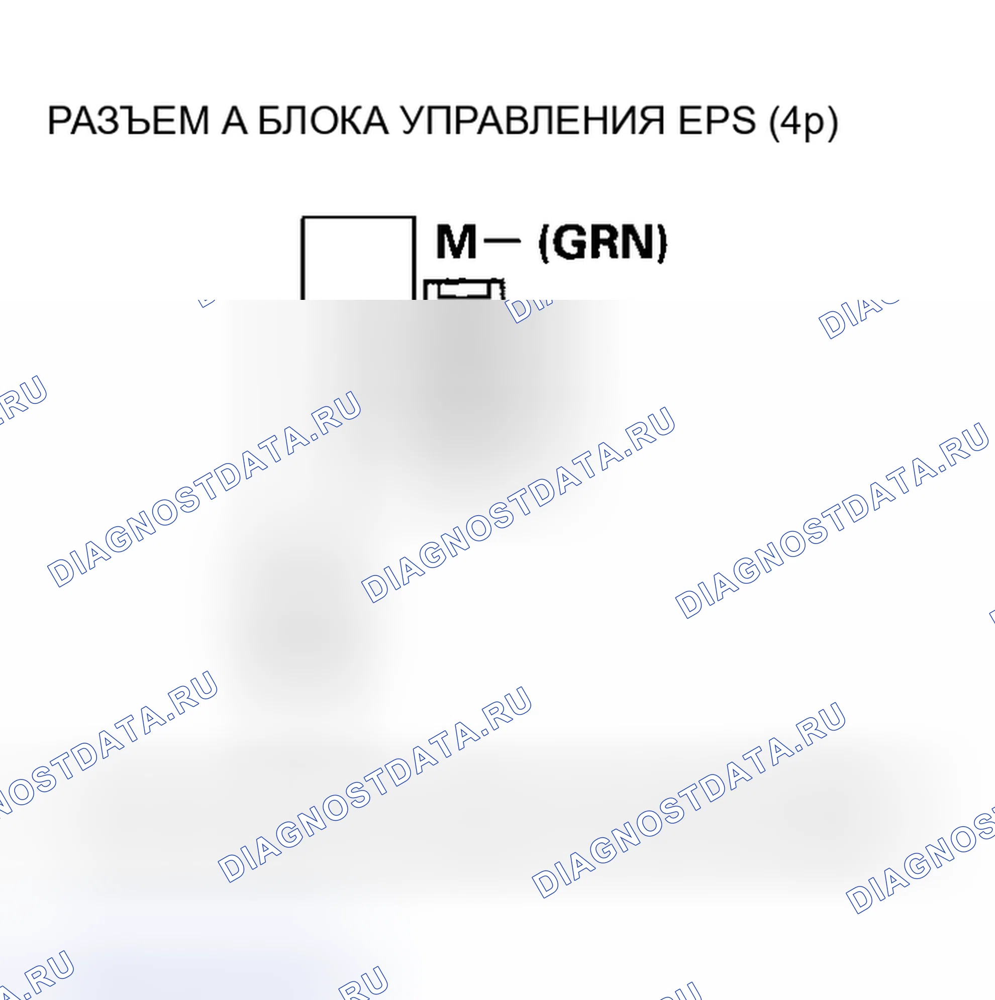 Рис. 50. Honda Insight I