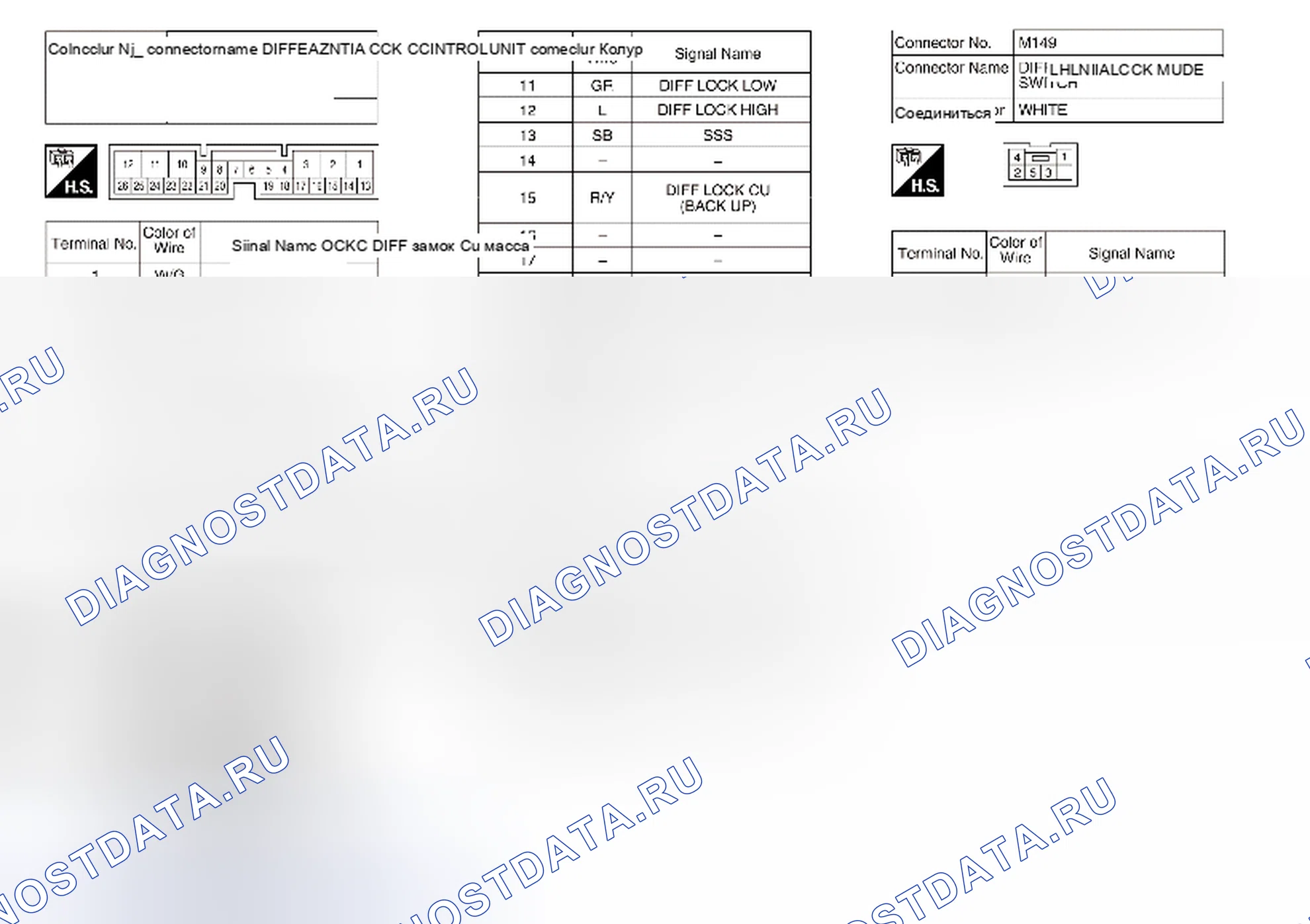 Рис. 131. Suzuki Equator I