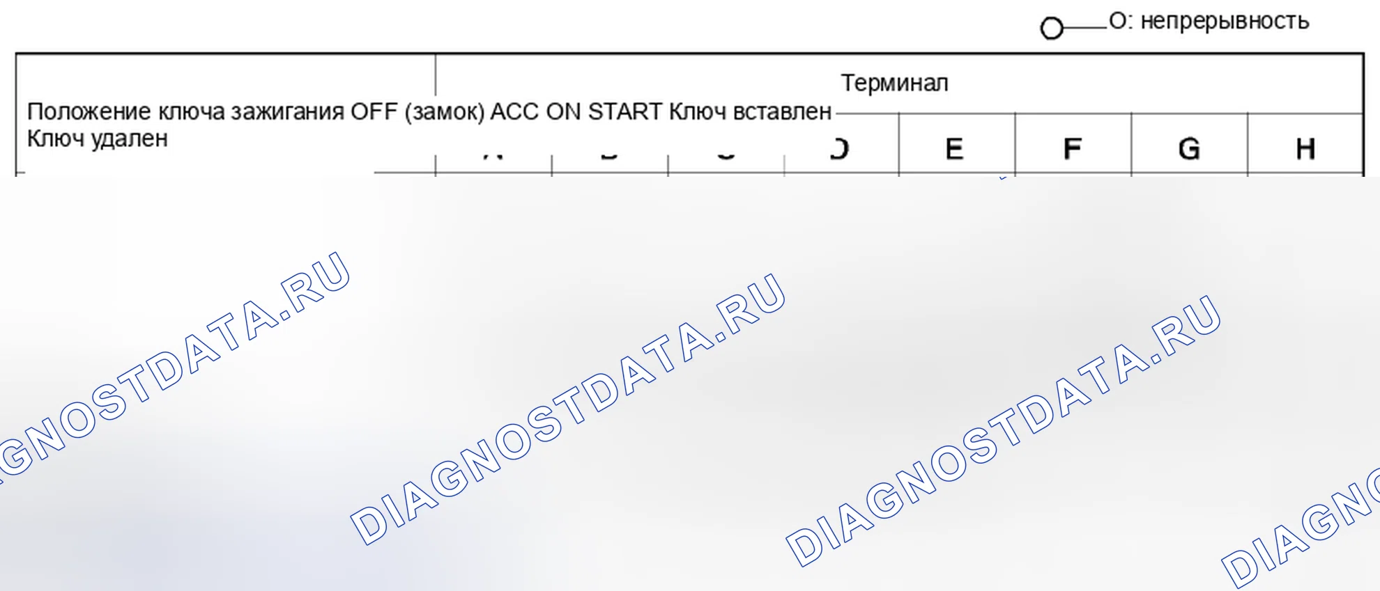 Рис. 6. Honda Civic IX рестайлинг