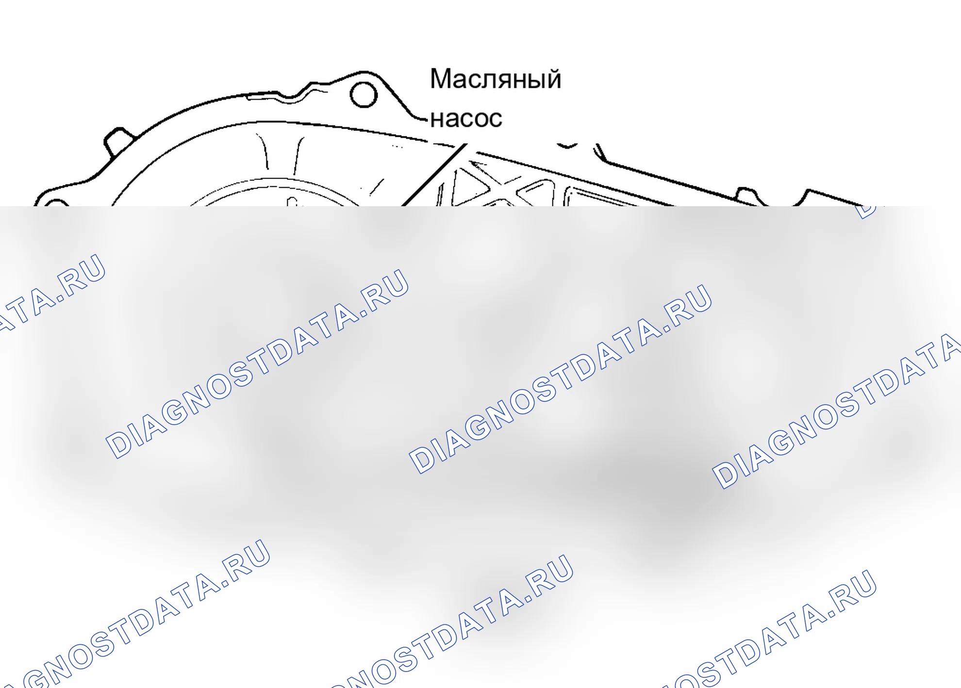 Рис. 5. Jeep Wrangler I