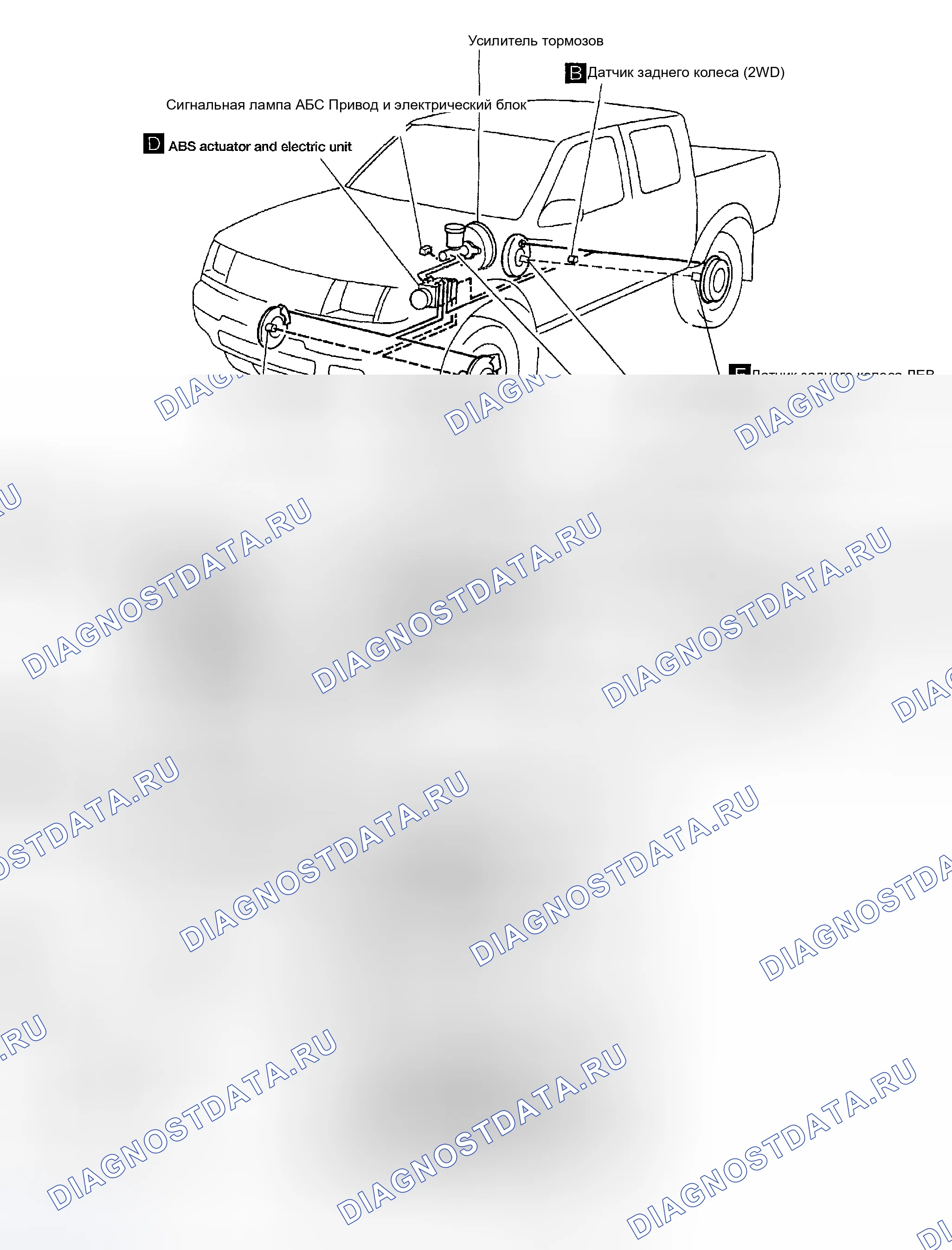 Рис. 93: Место установки компонента. Honda Odyssey (North America) I