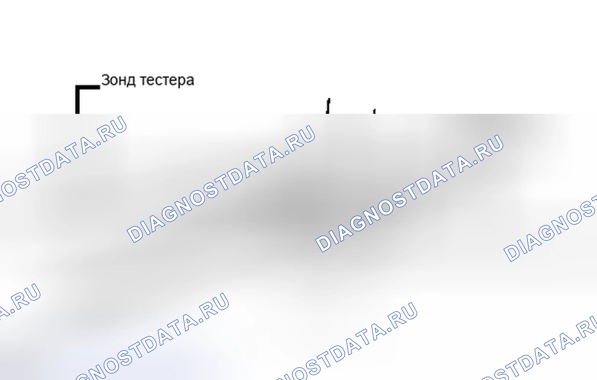 Рис. 14: ОСМОТР ТРАНСПОРТНОГО СРЕДСТВА. Toyota Matrix E140