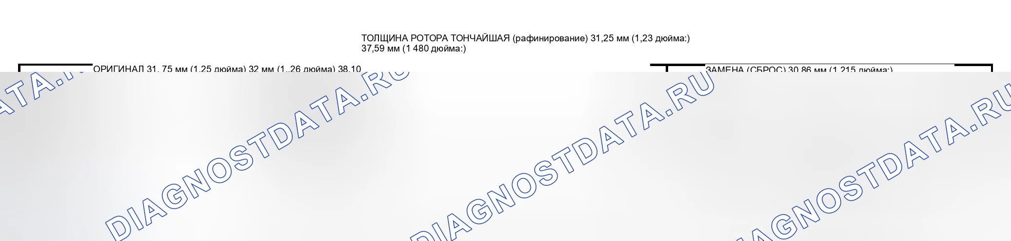 Рис. 2. GMC Jimmy I