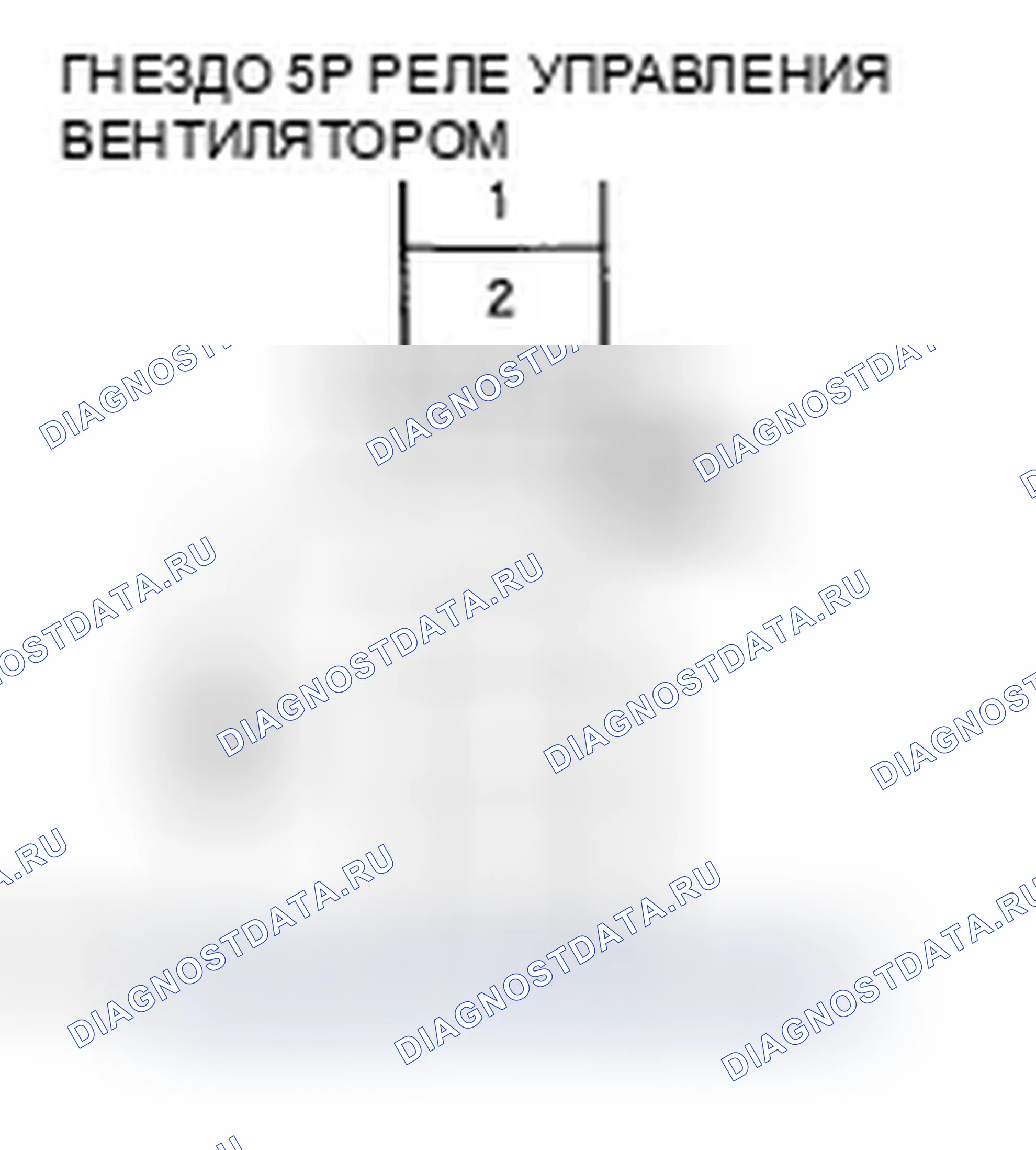 Рис. 23. Honda Odyssey IV