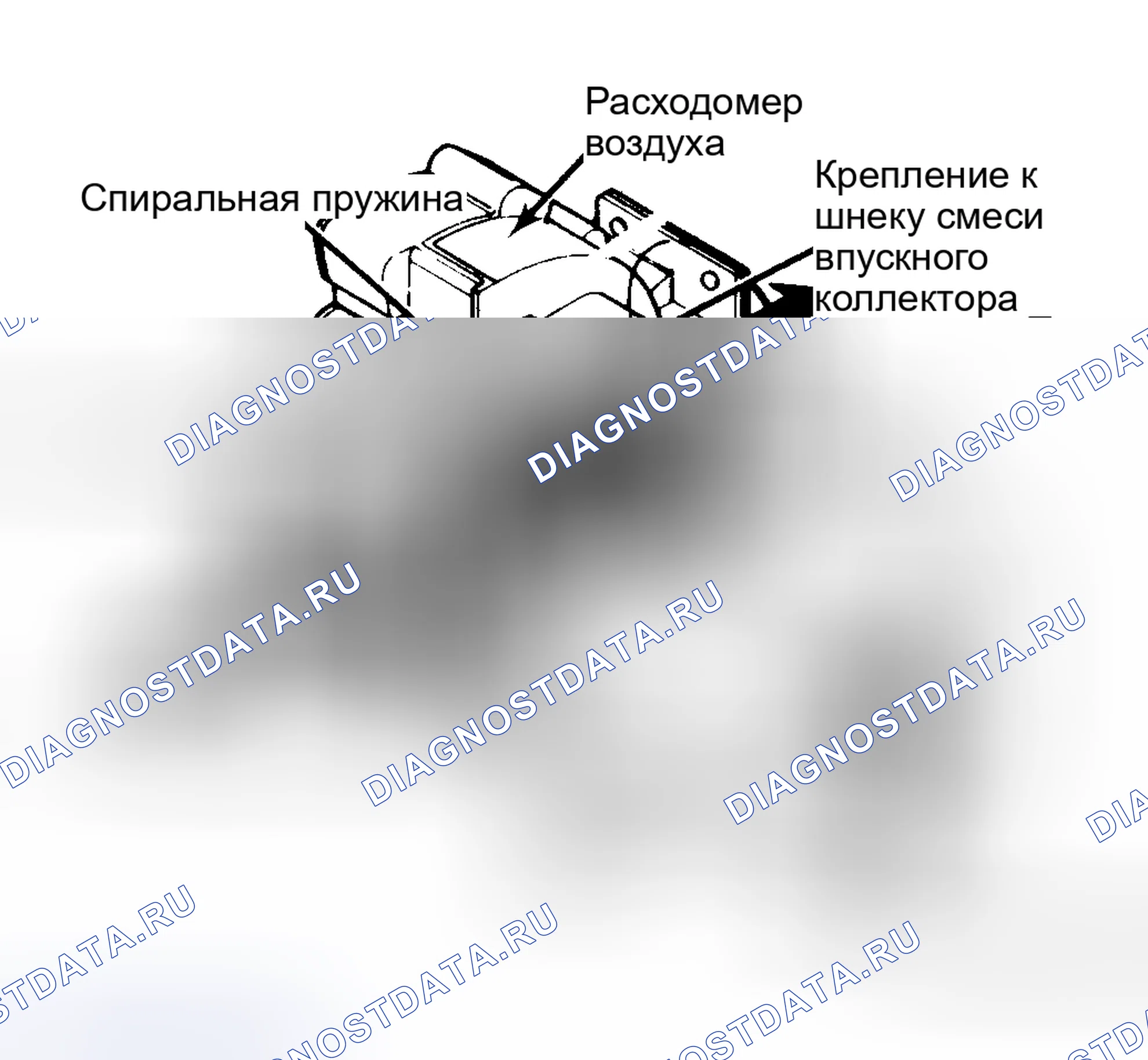 Рис. 5: Типовой потенциометрический расходомер. Mercury Tracer pre-I