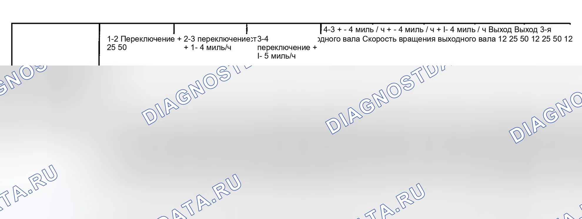 Рис. 38. Hyundai XG I