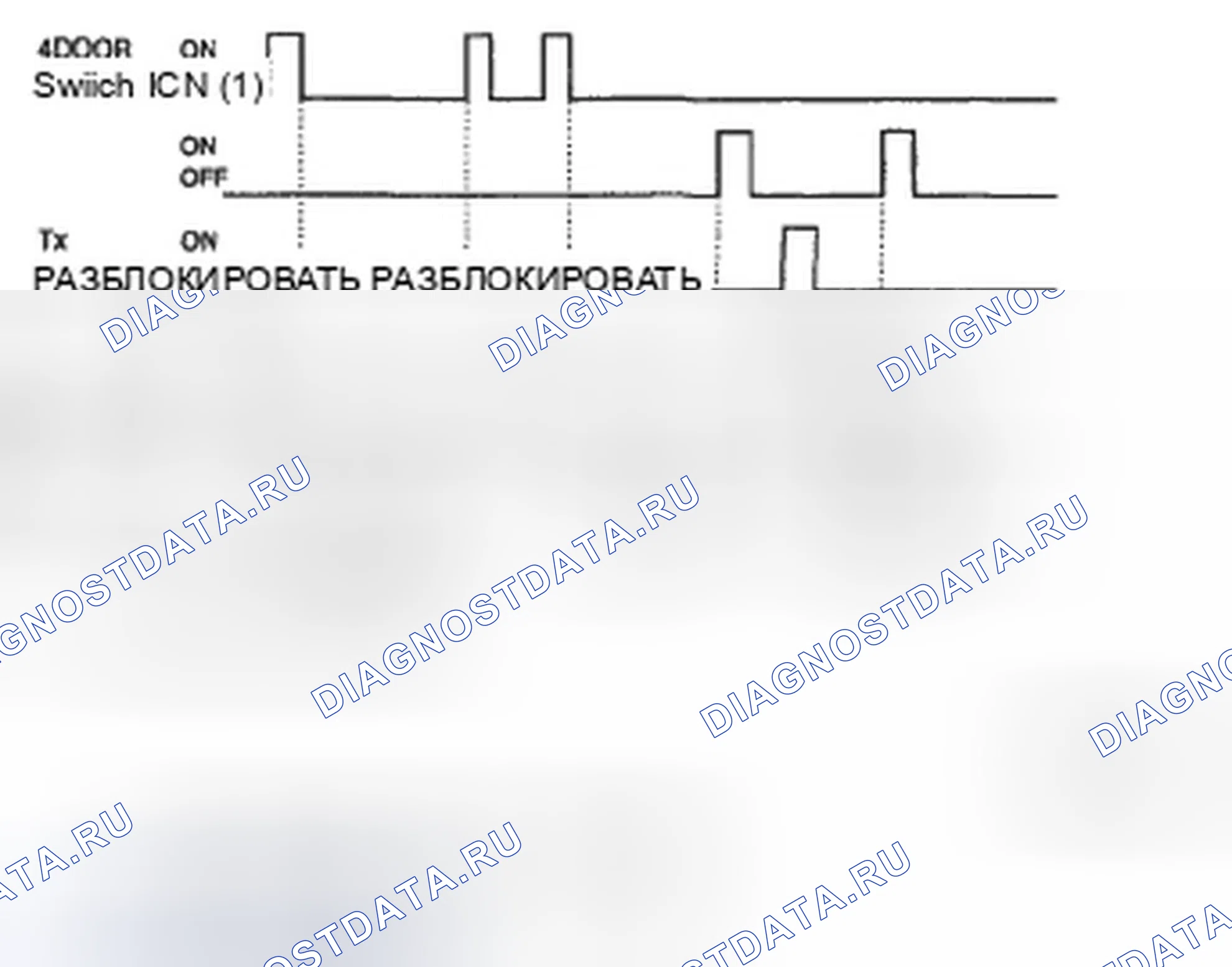 Рис. 67: ЛАМПА В ПОМЕЩЕНИИ С ЗАДЕРЖКОЙ. Hyundai Elantra IV