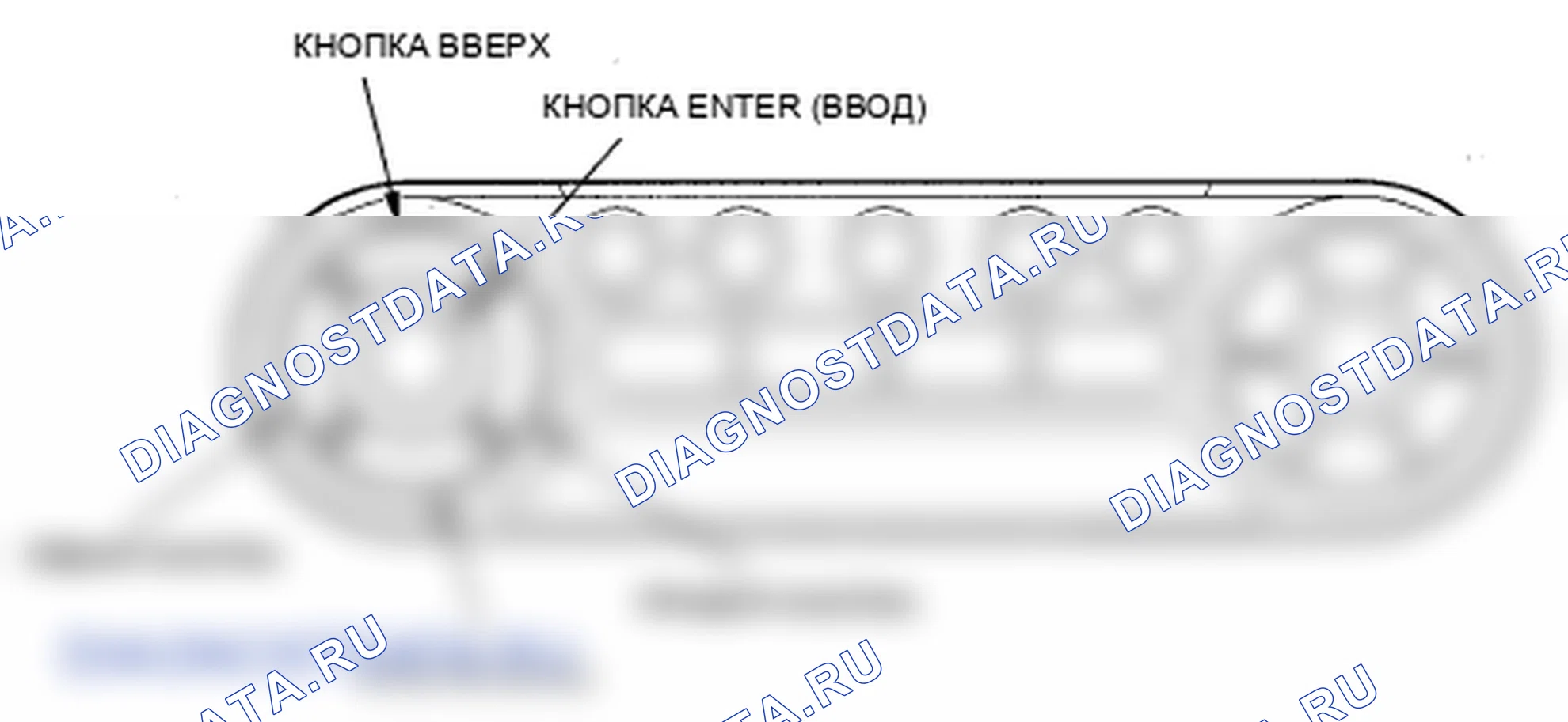Рис. 5: Выбор режима функции самодиагностики. Honda Odyssey IV