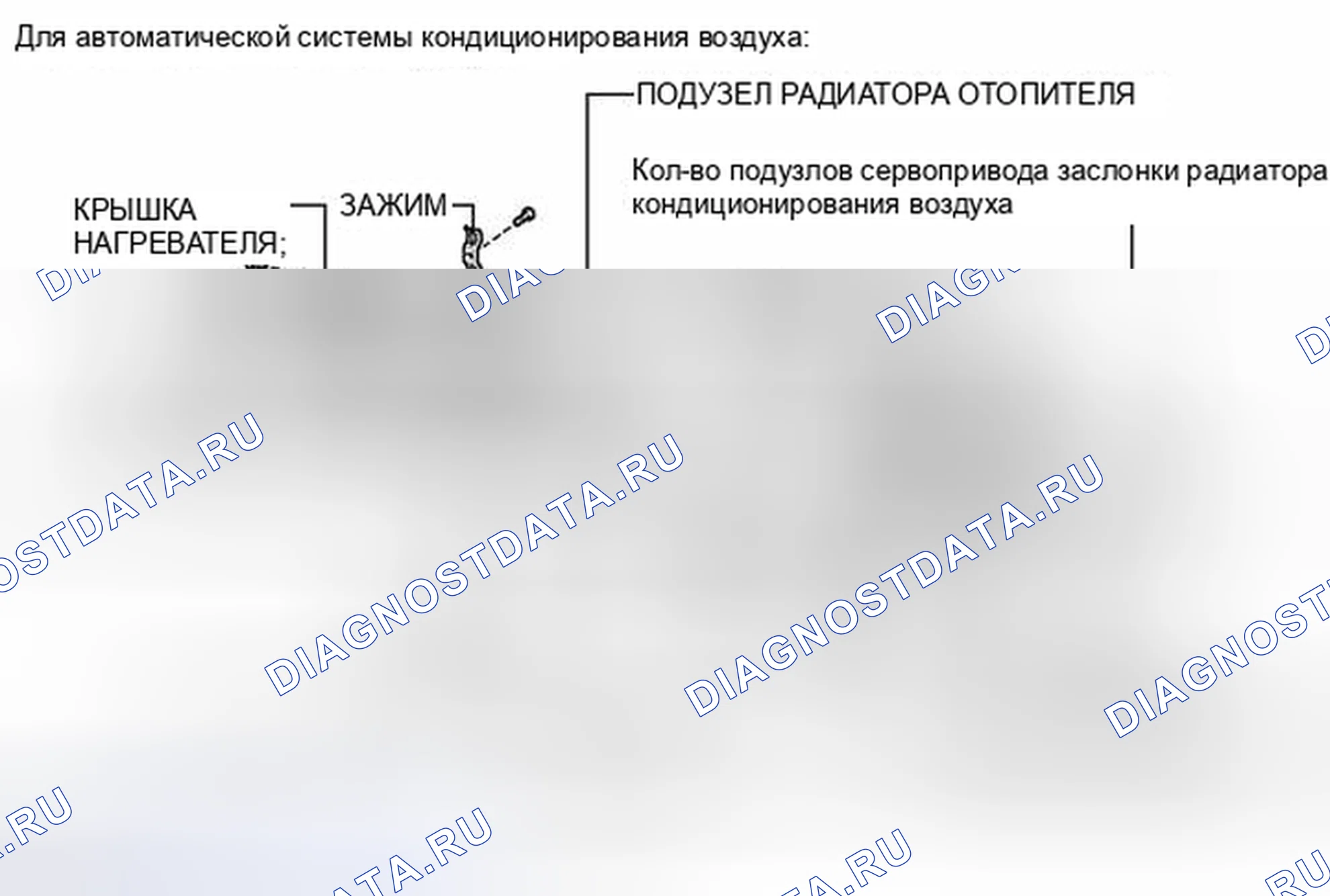 Рис. 70: ИЛЛЮСТРАЦИЯ. Kia Sorento IV