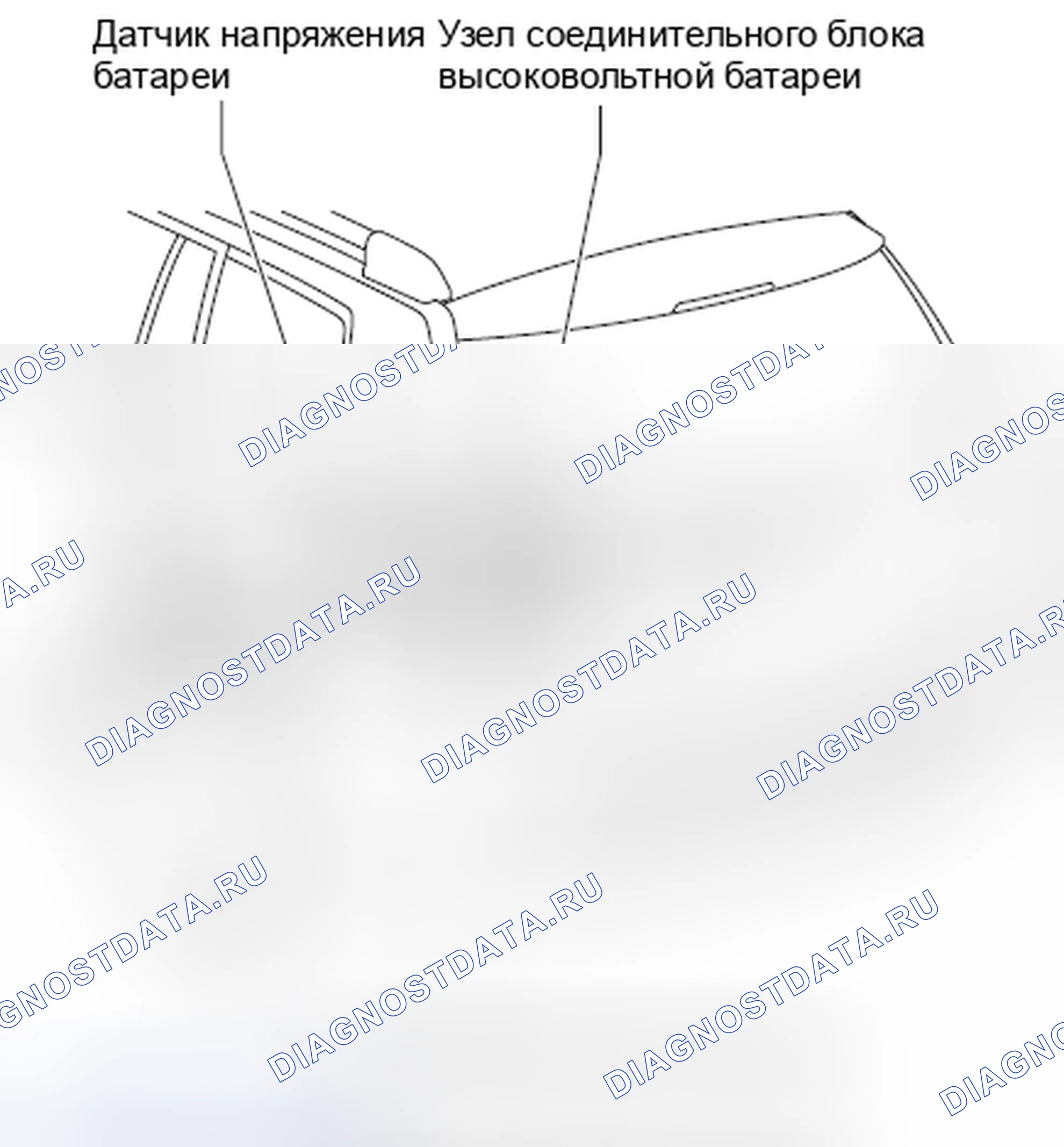 Рис. 363. Toyota Highlander II рестайлинг