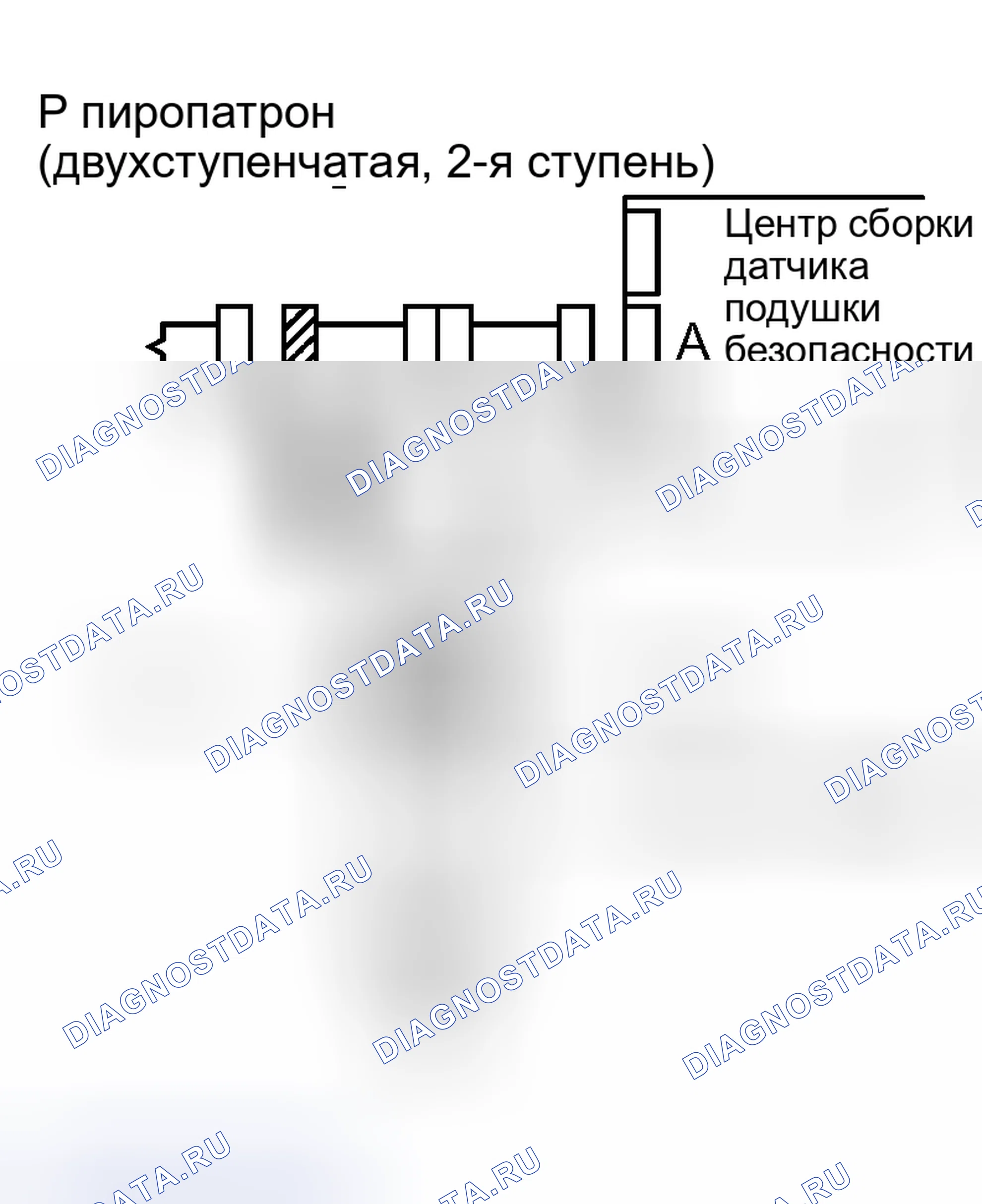 Рис. 169. Kia Sorento I