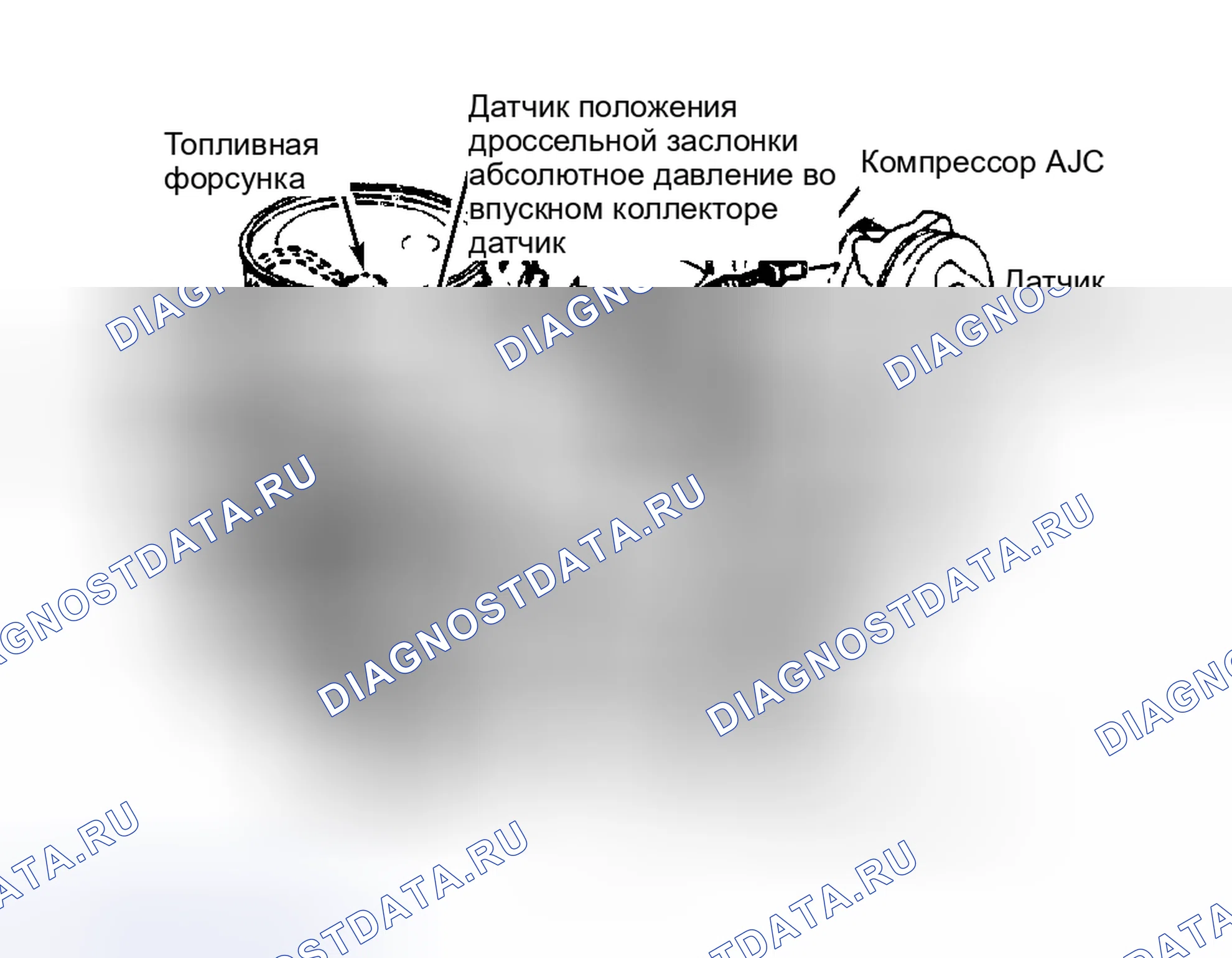 Рис. 14: Расположение компонентов (3 из 4). GMC Cab & Chassis R2500 