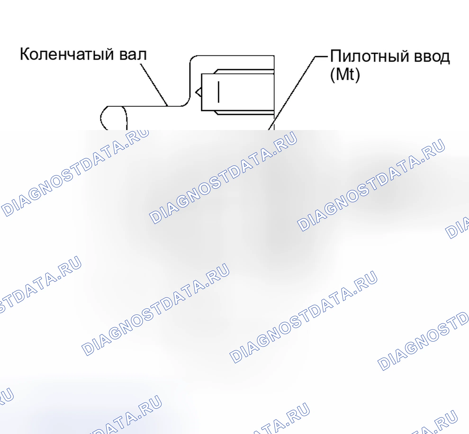 Рис. 406. Honda Odyssey (North America) I