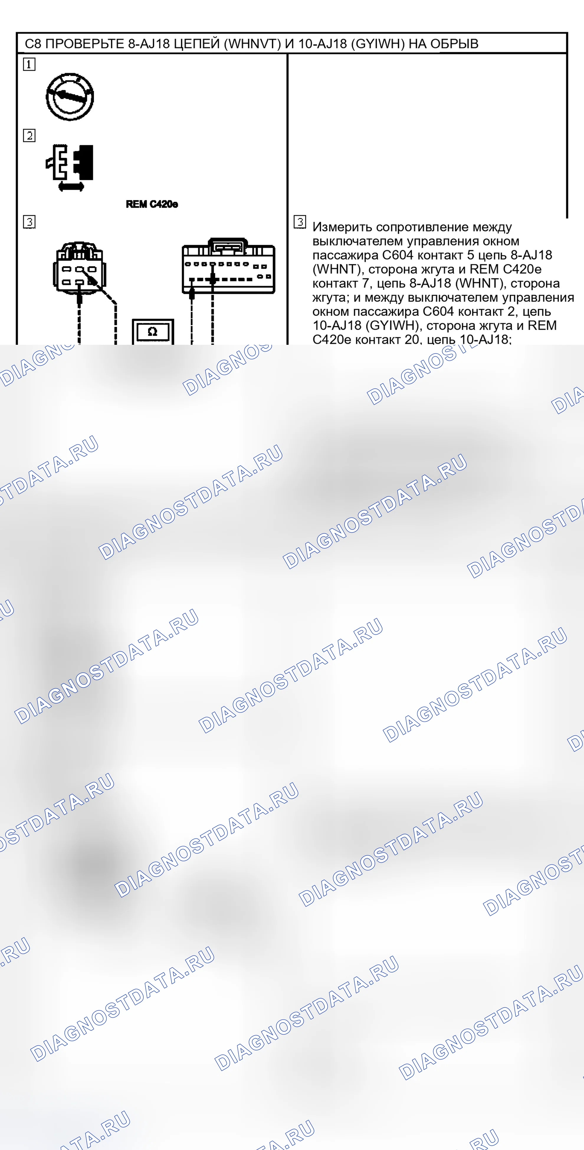 Рис. 17. Ford Thunderbird XI