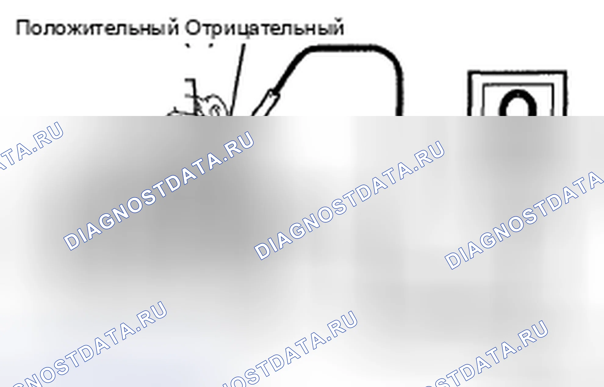 Рис. 29. Kia Sorento I рестайлинг