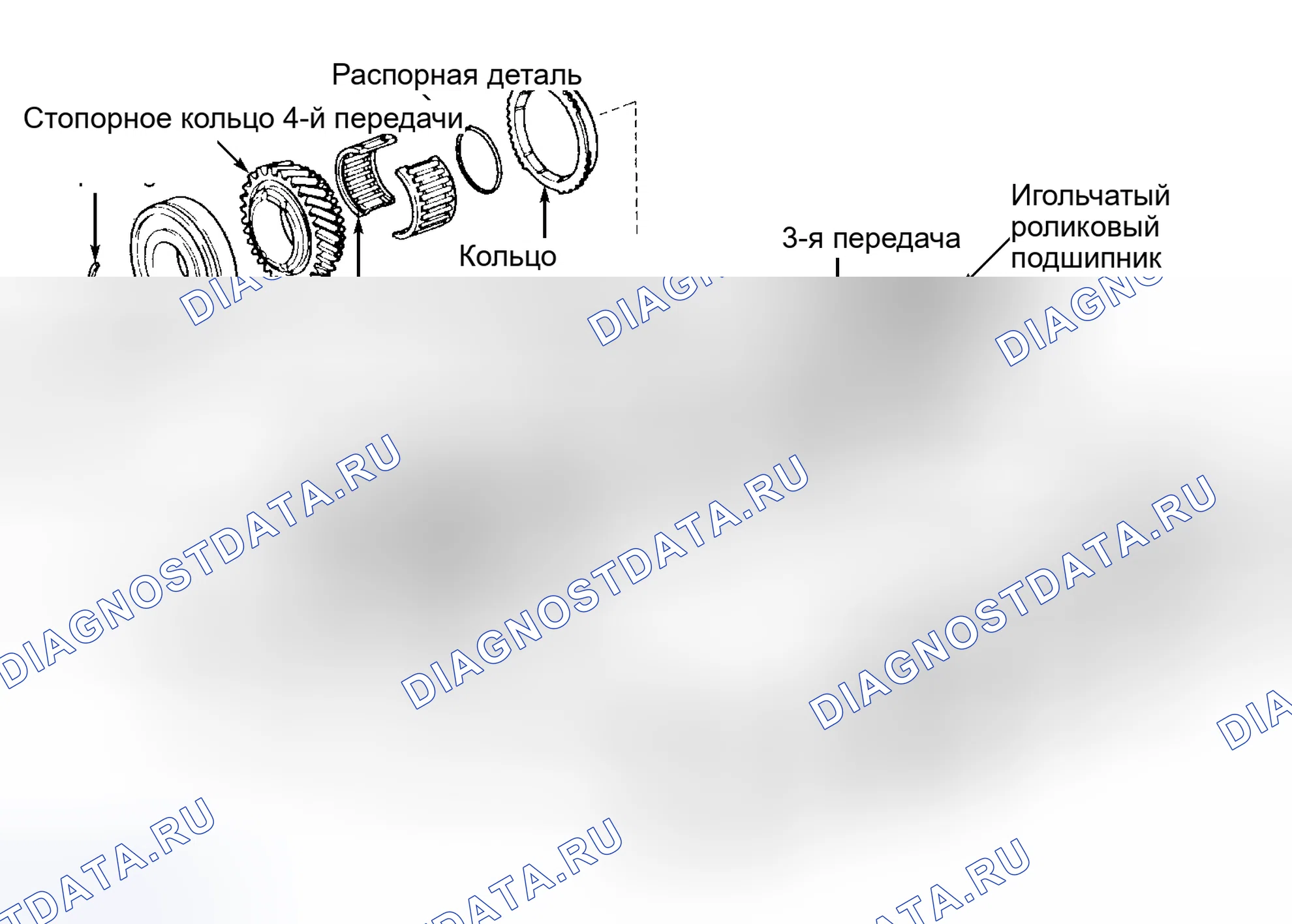 Рис. 9. Toyota Camry XV20