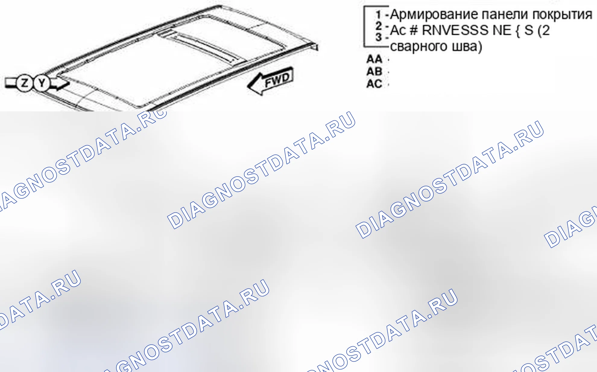 Рис. 190. Jeep Liberty II
