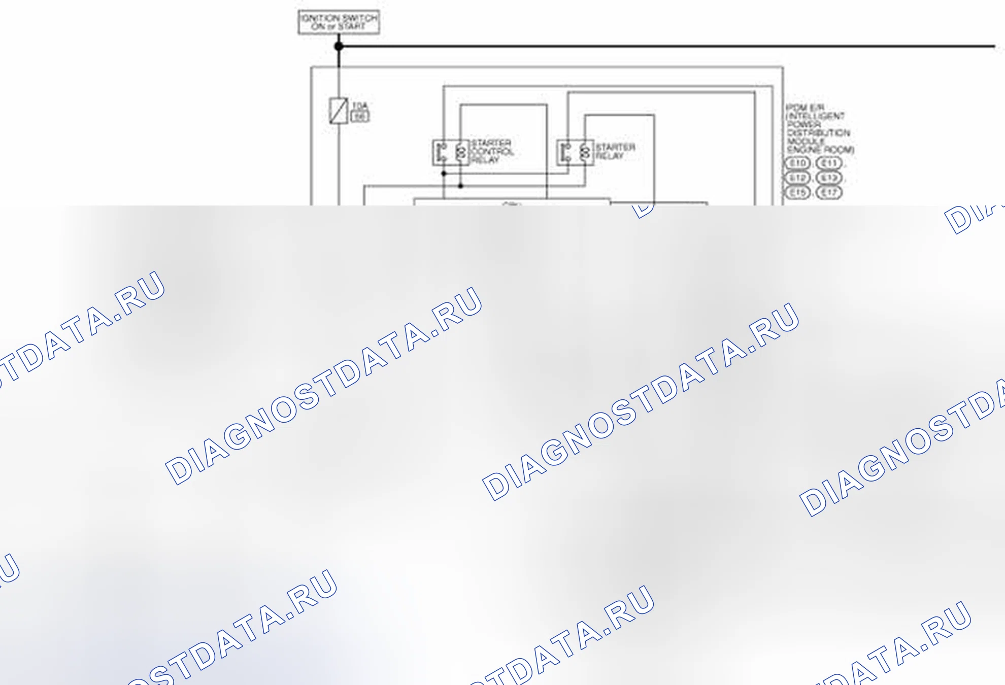 Рис. 208. Nissan Cube III