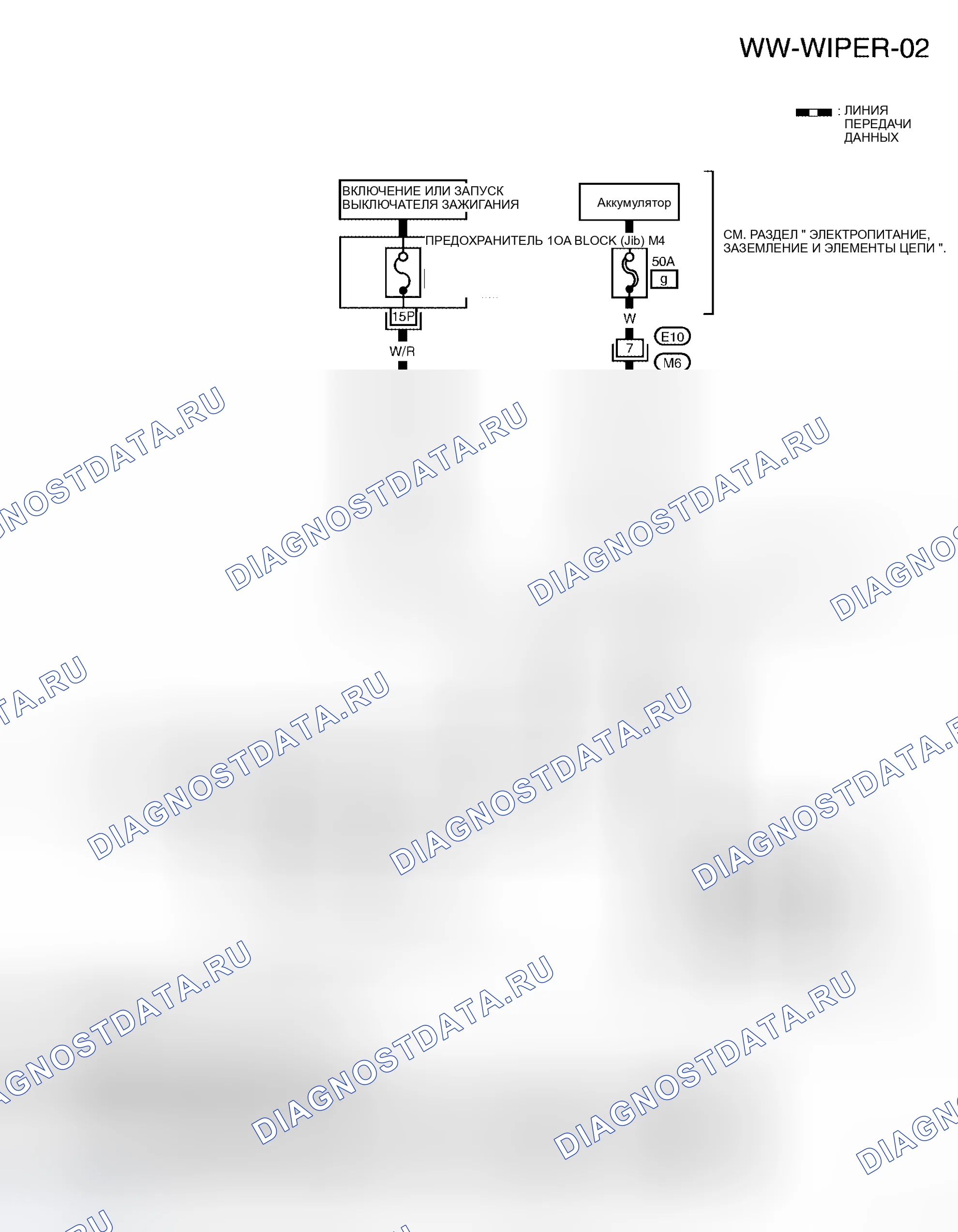 Рис. 3. Honda Odyssey I