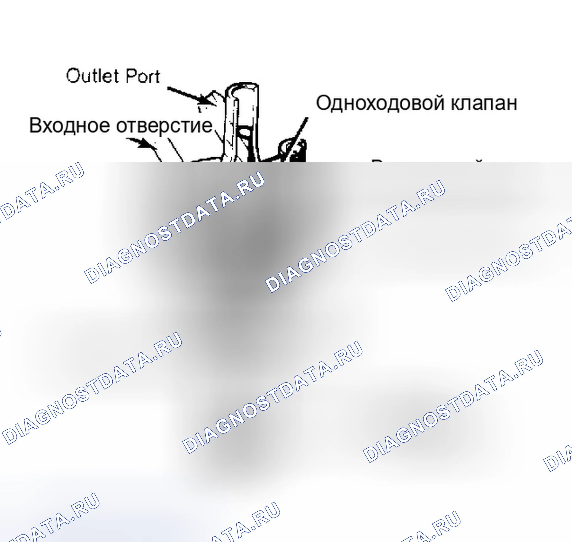 Рис. 2. Honda Civic II