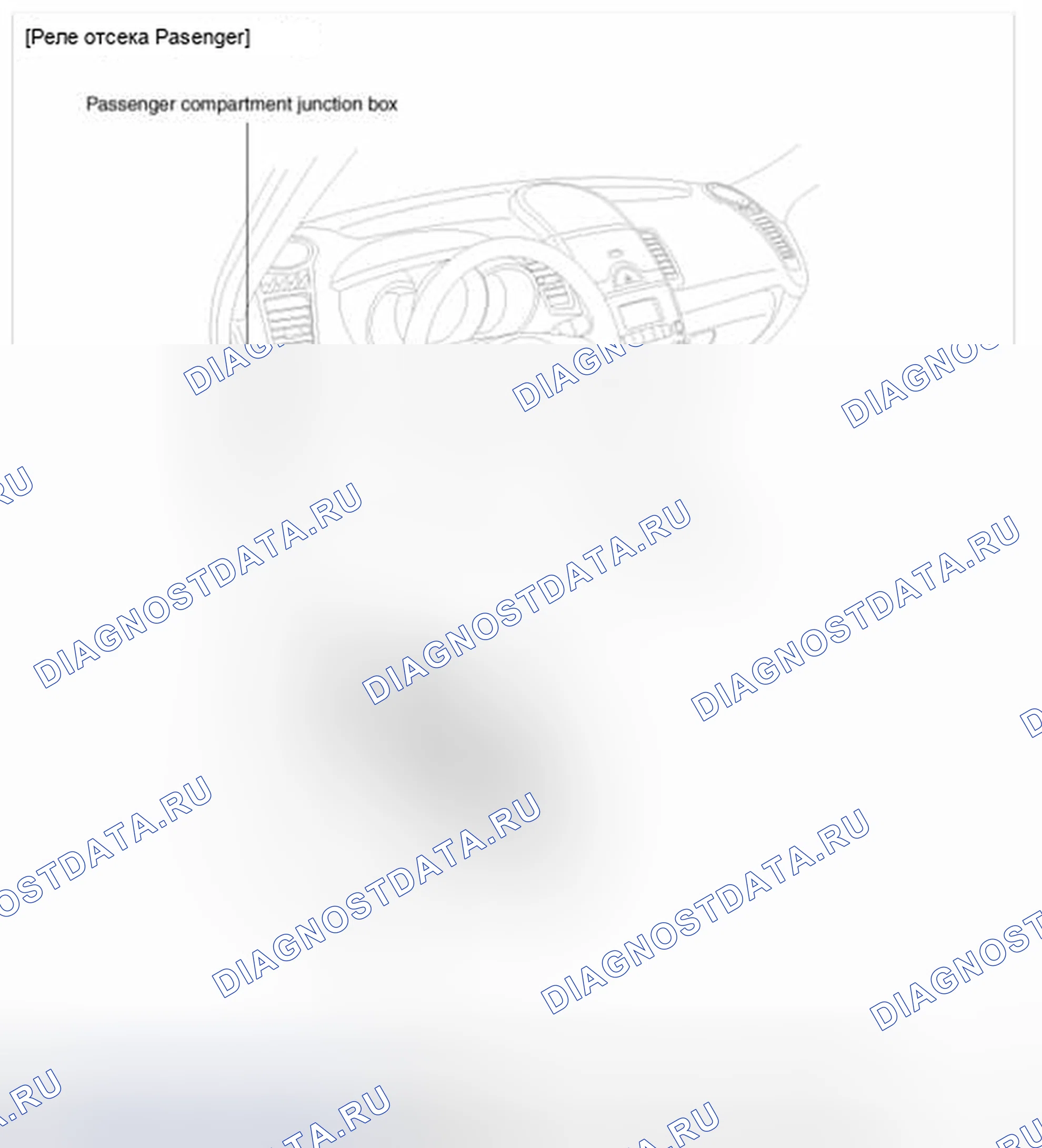 Рис. 2. Geely Vision X3 Pro I