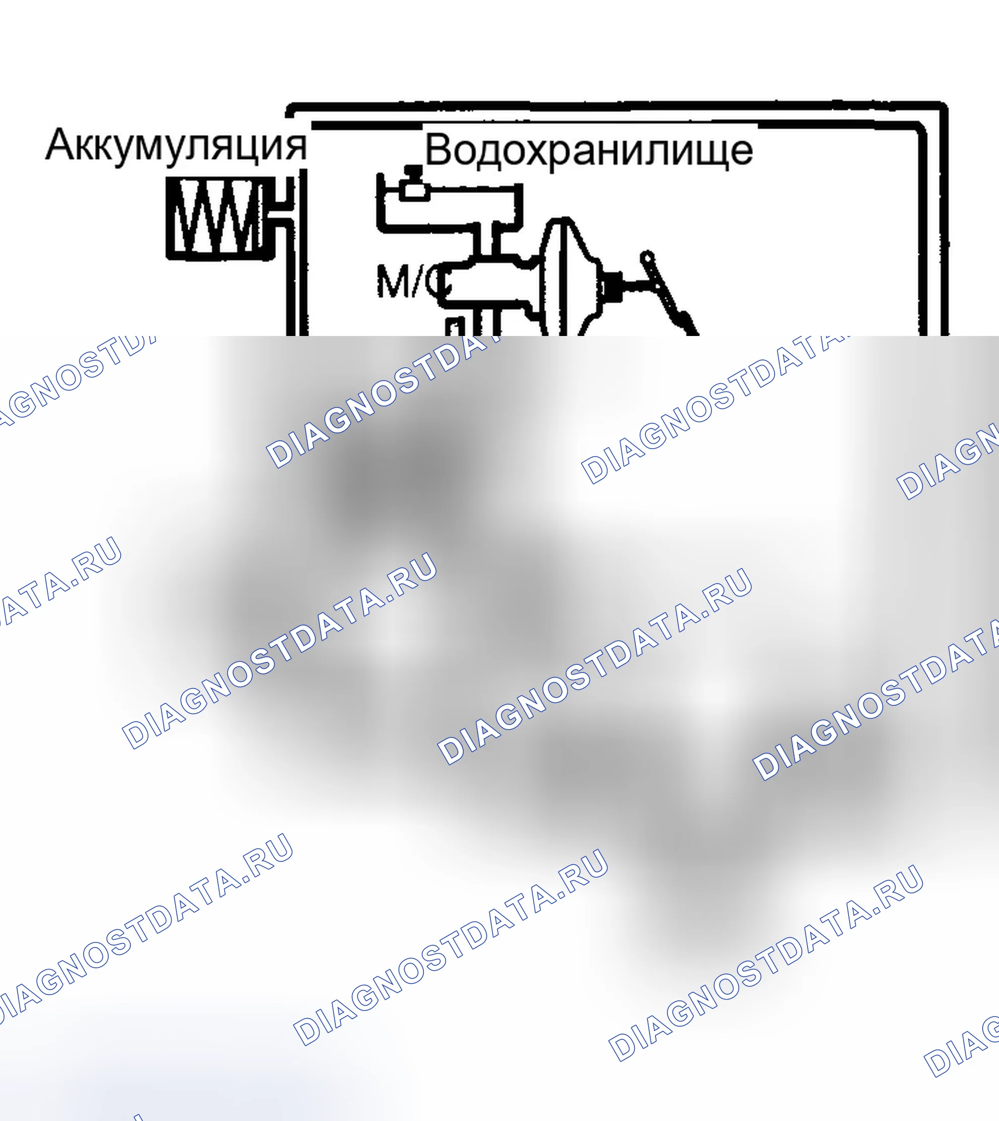 Рис. 22. Hyundai Tucson I