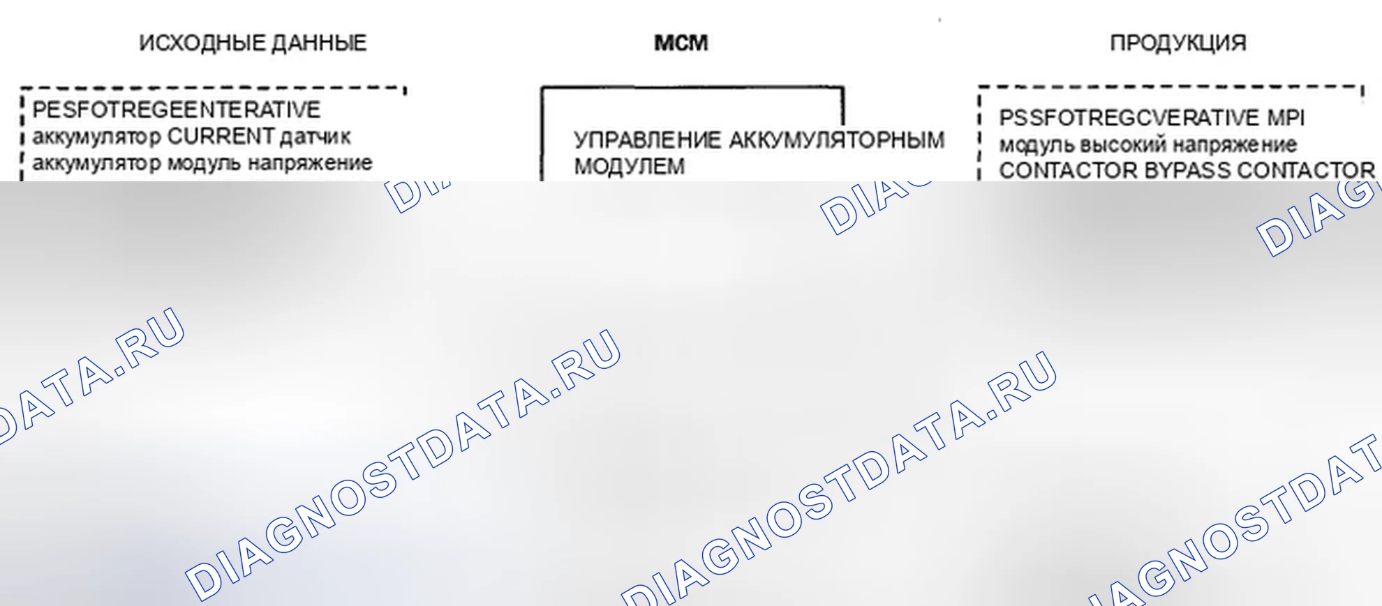 Рис. 238: Модуль управления двигателем (MCM). Honda Insight ZE2