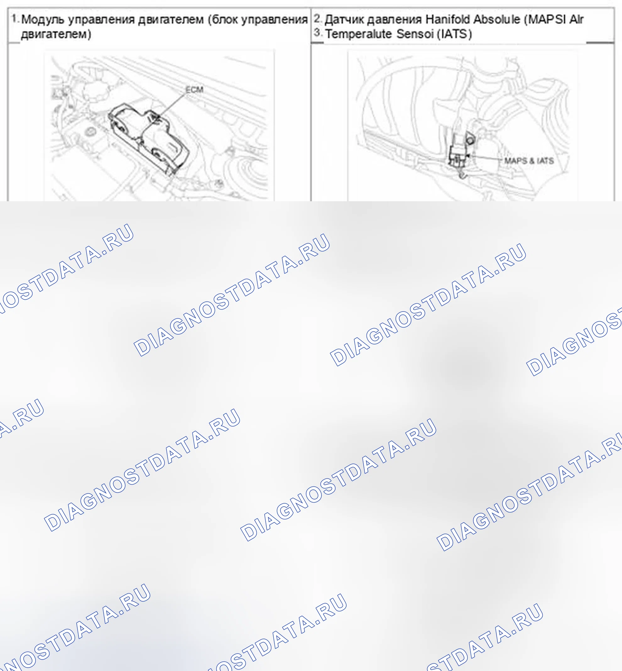 Рис. 135. Hyundai Veloster I