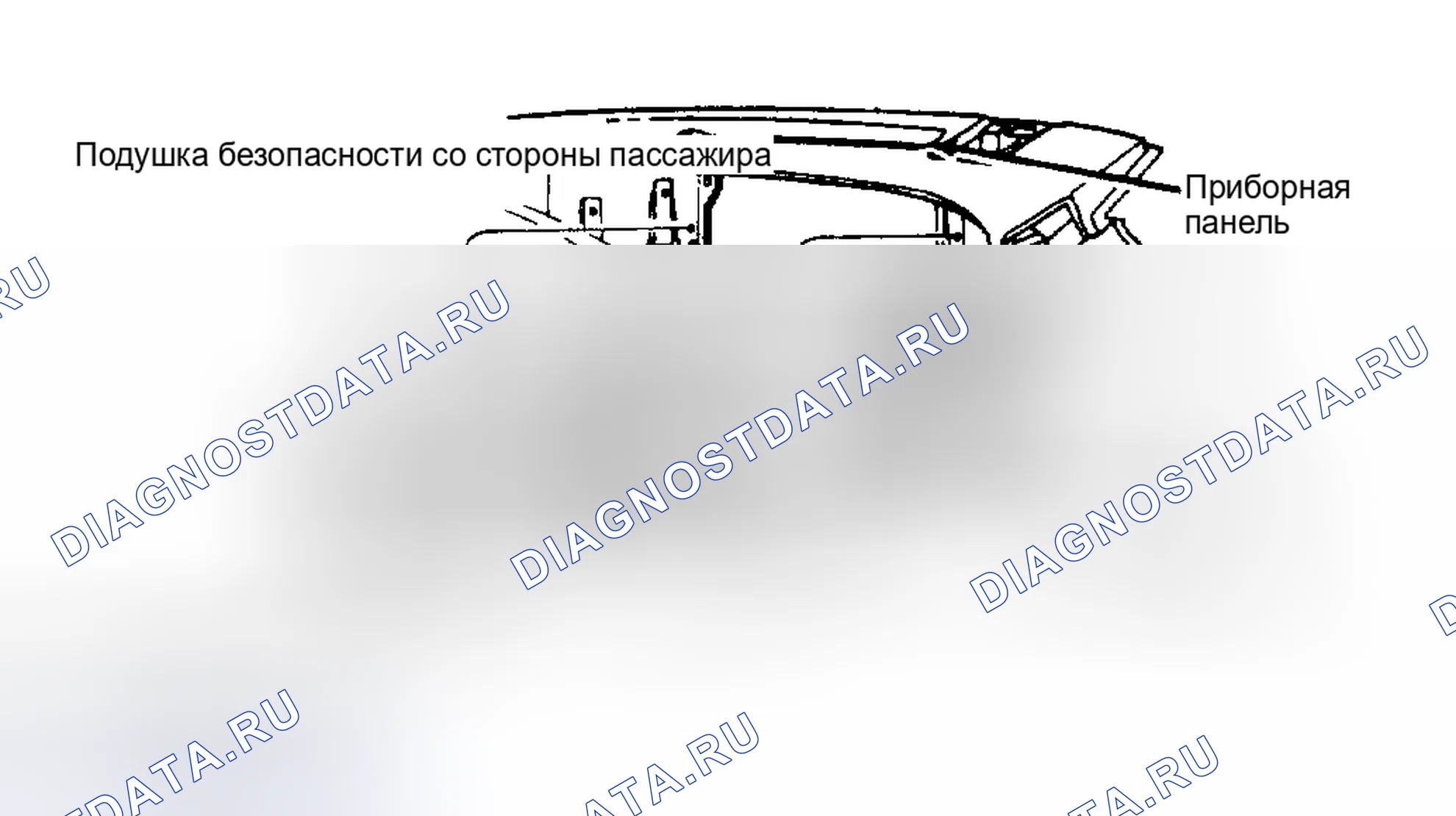 Рис. 8: Установка (Sable и Taurus). Ford Taurus II