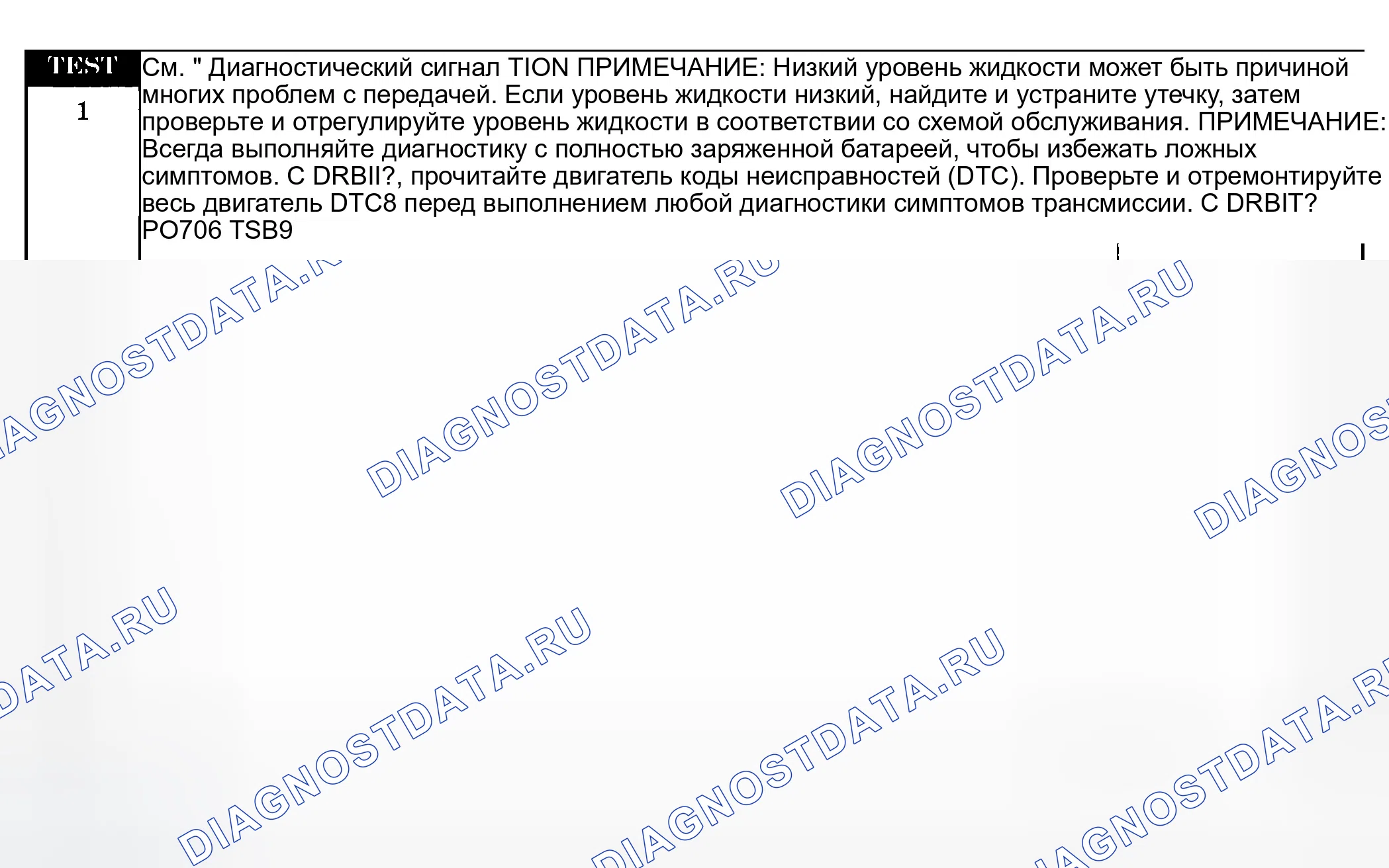 Рис. 709: Диагностические процедуры. Dodge Grand Caravan IV