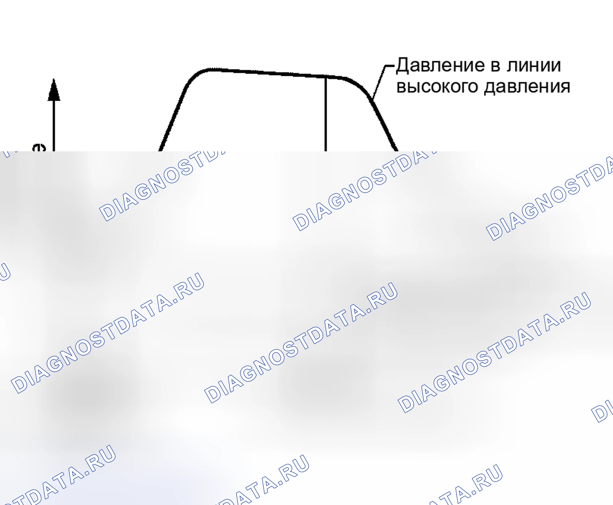 Рис. 244: ПРОЦЕДУРА ПРОВЕРКИ. Honda Logo I