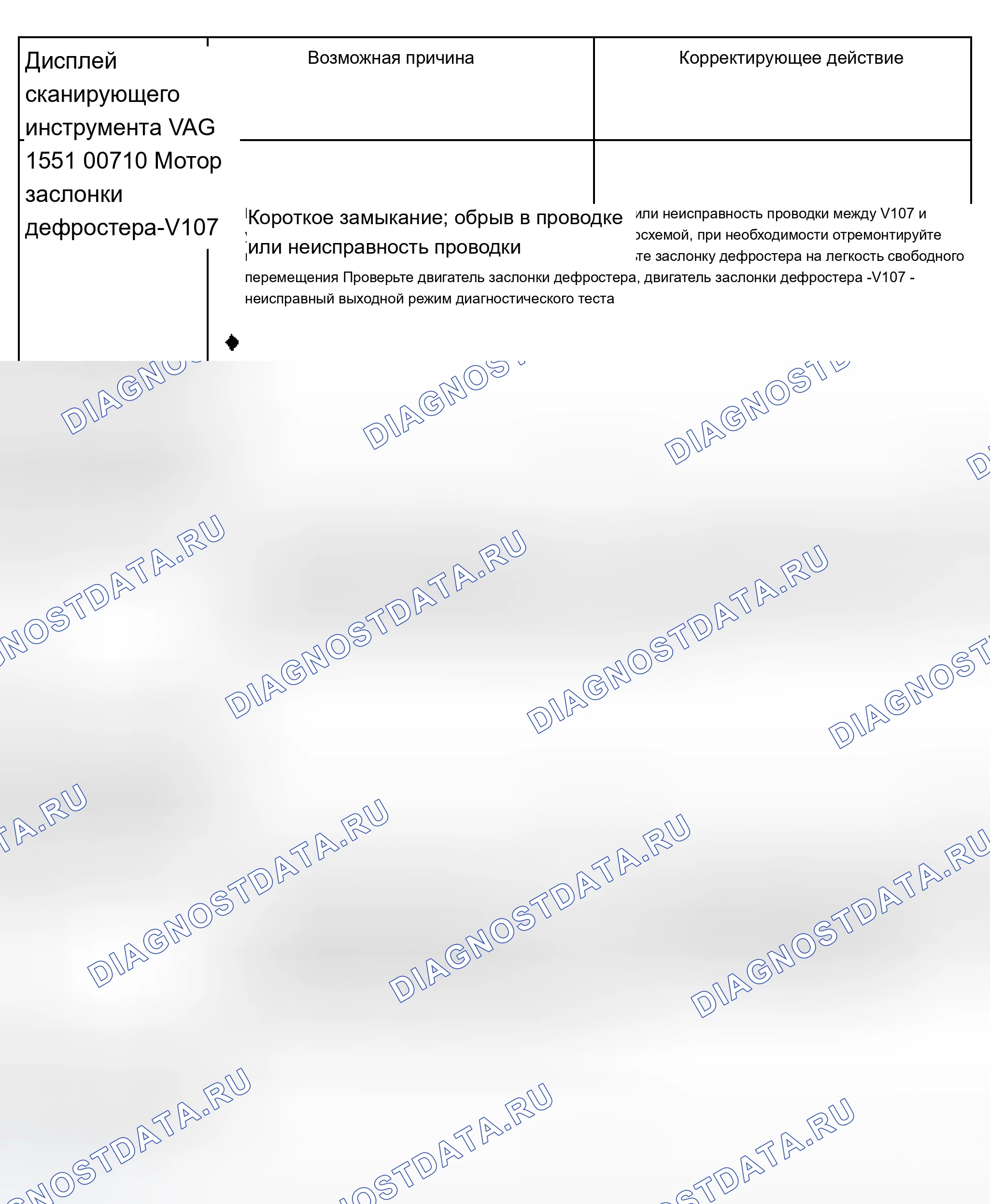 Рис. 11. Audi A8 D2 рестайлинг